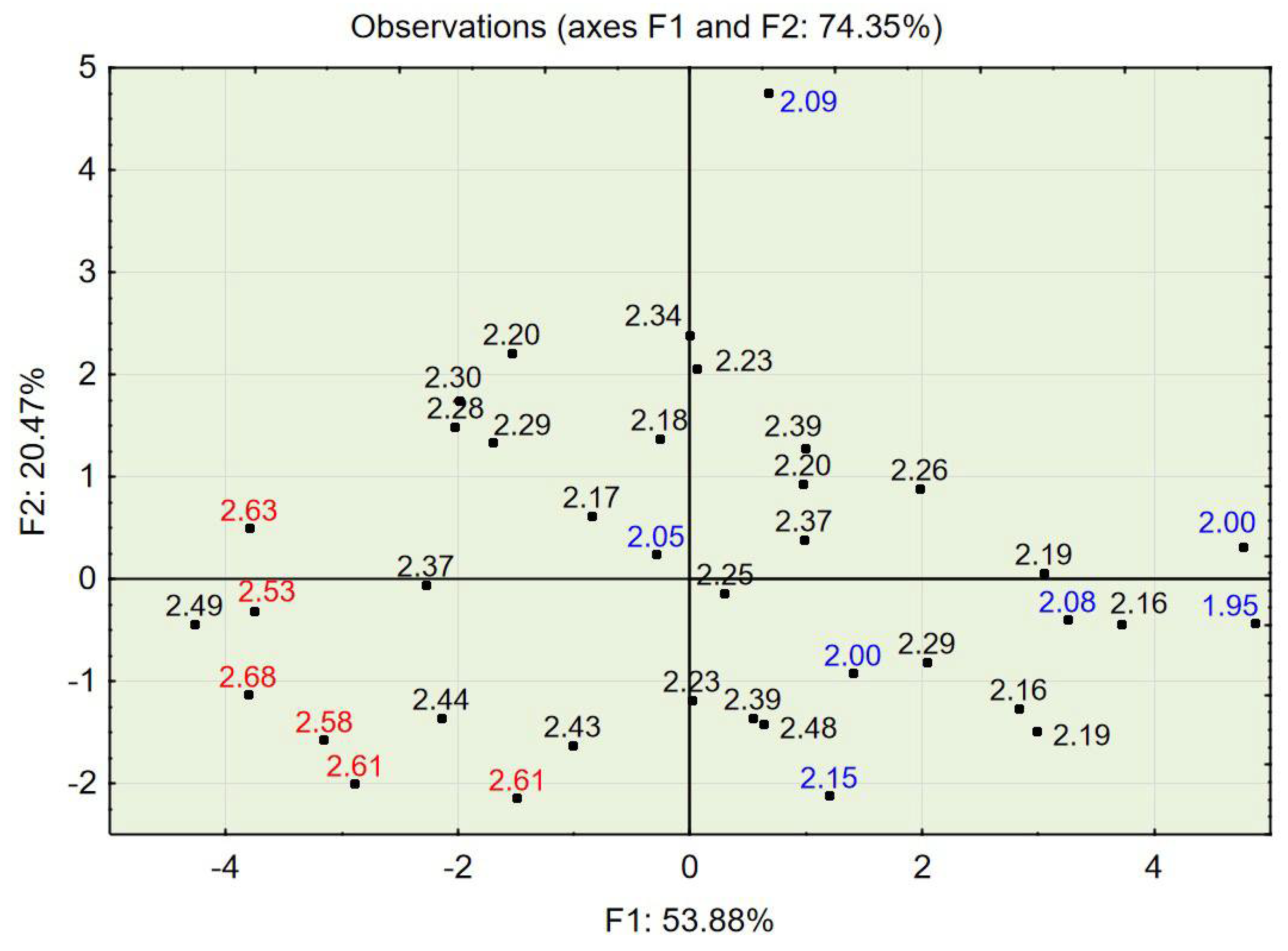 Materials 14 02668 g007 Materials 14 02668 g007