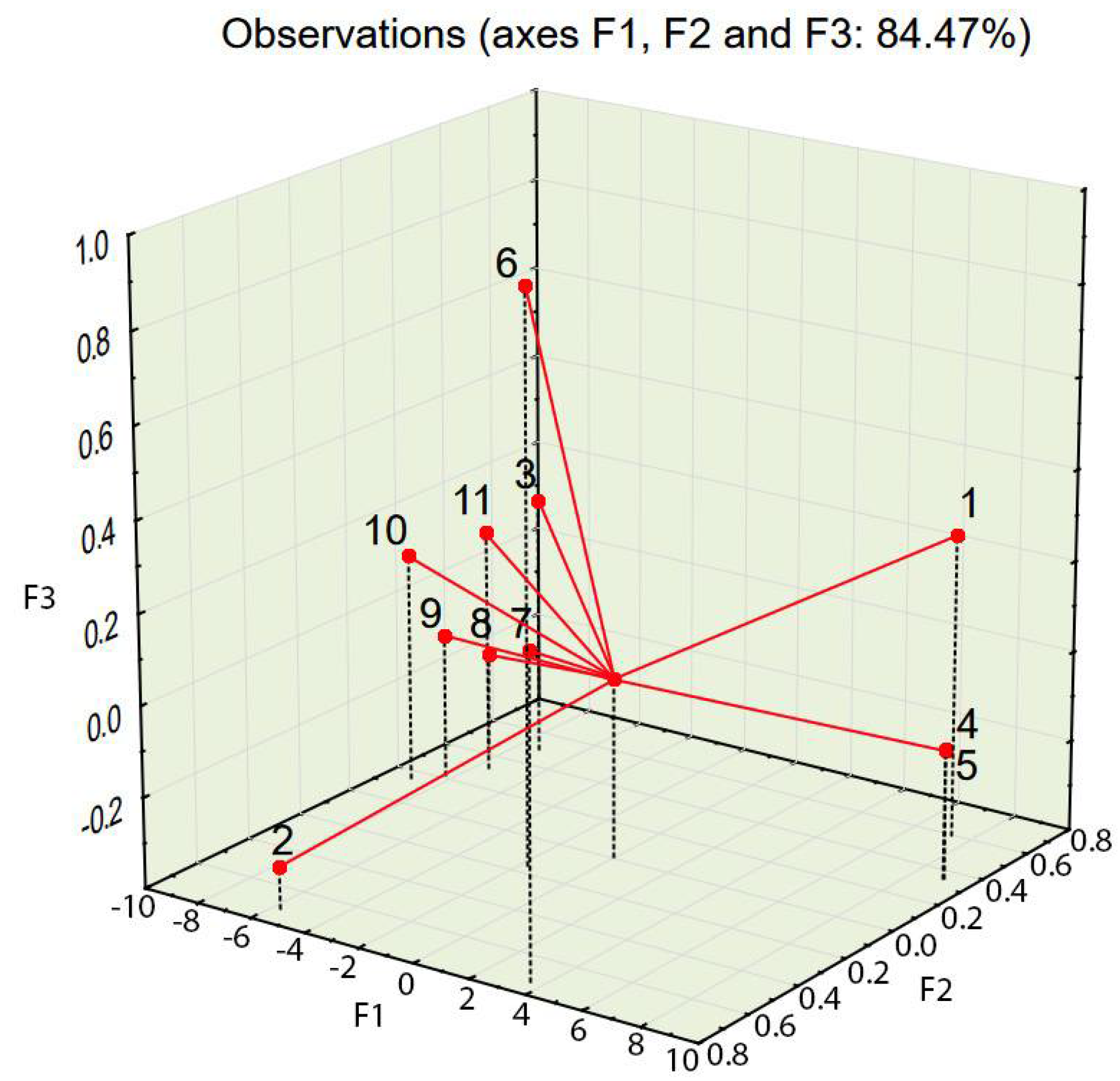 Materials 14 02668 g008 Materials 14 02668 g008