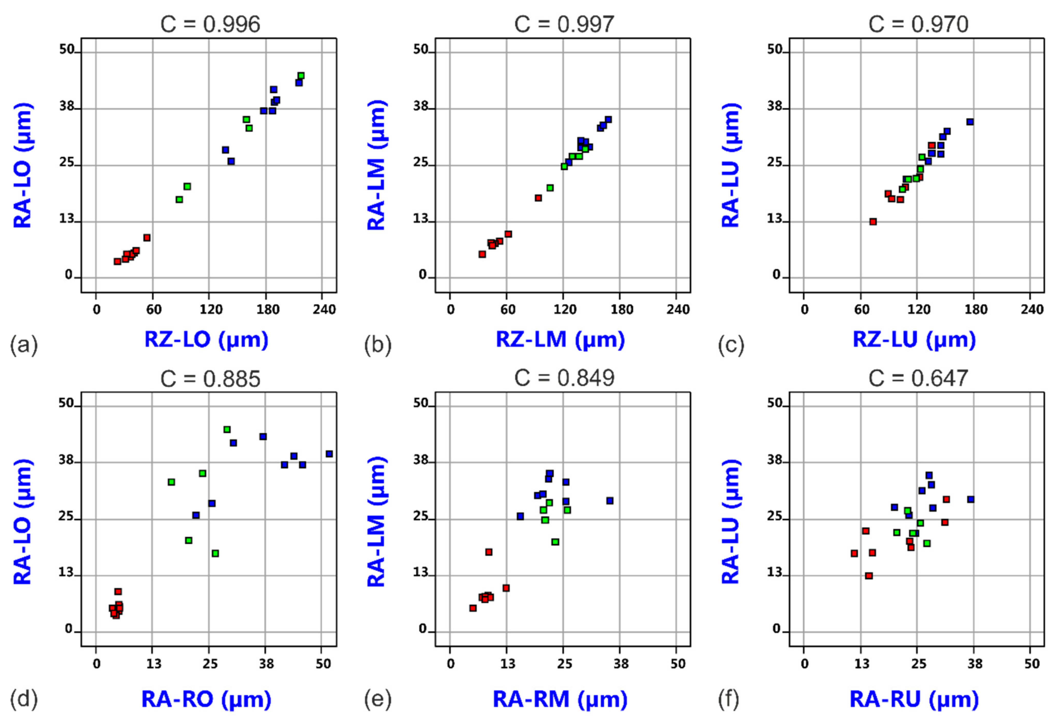 Materials 14 02669 g005