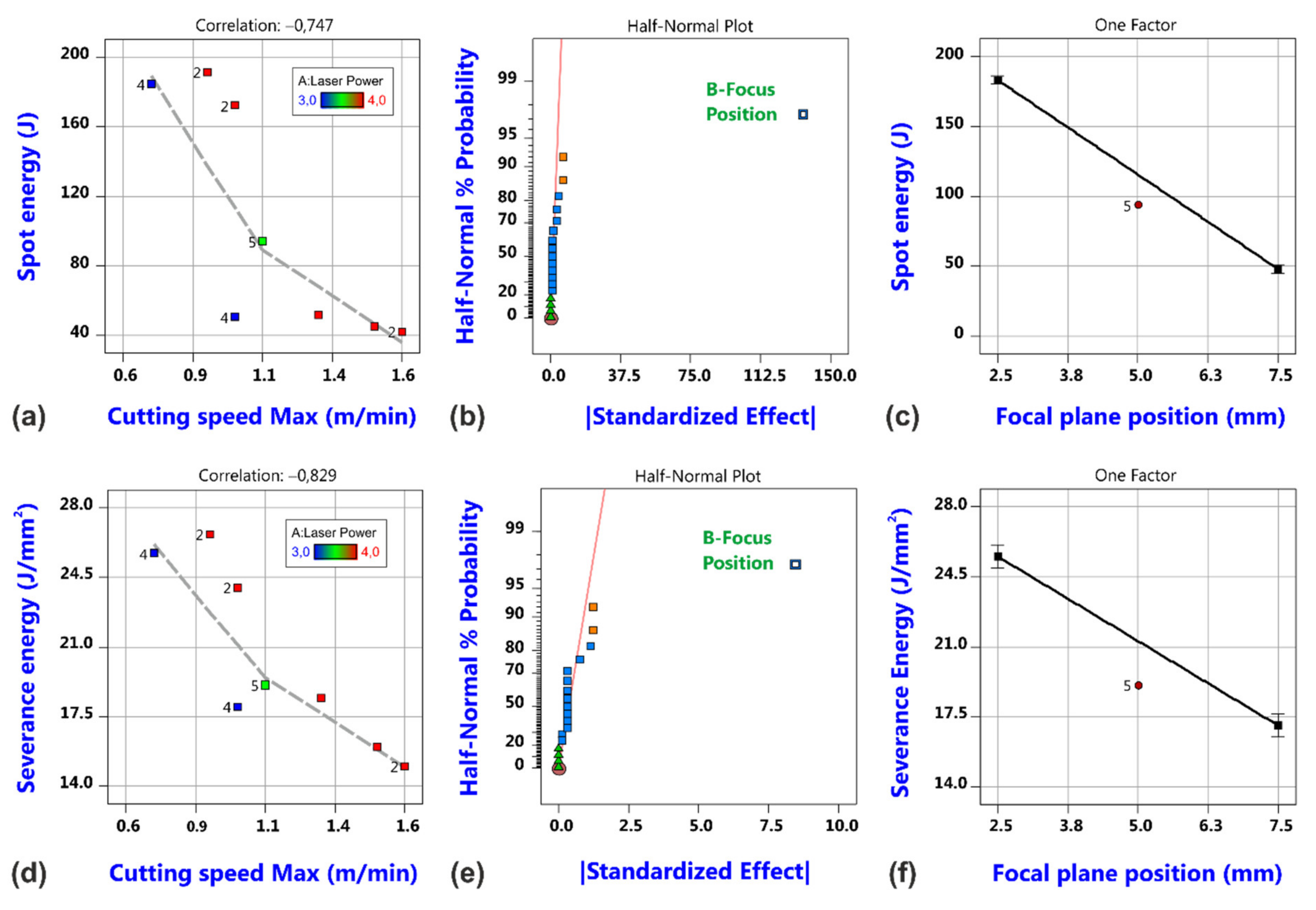 Materials 14 02669 g008