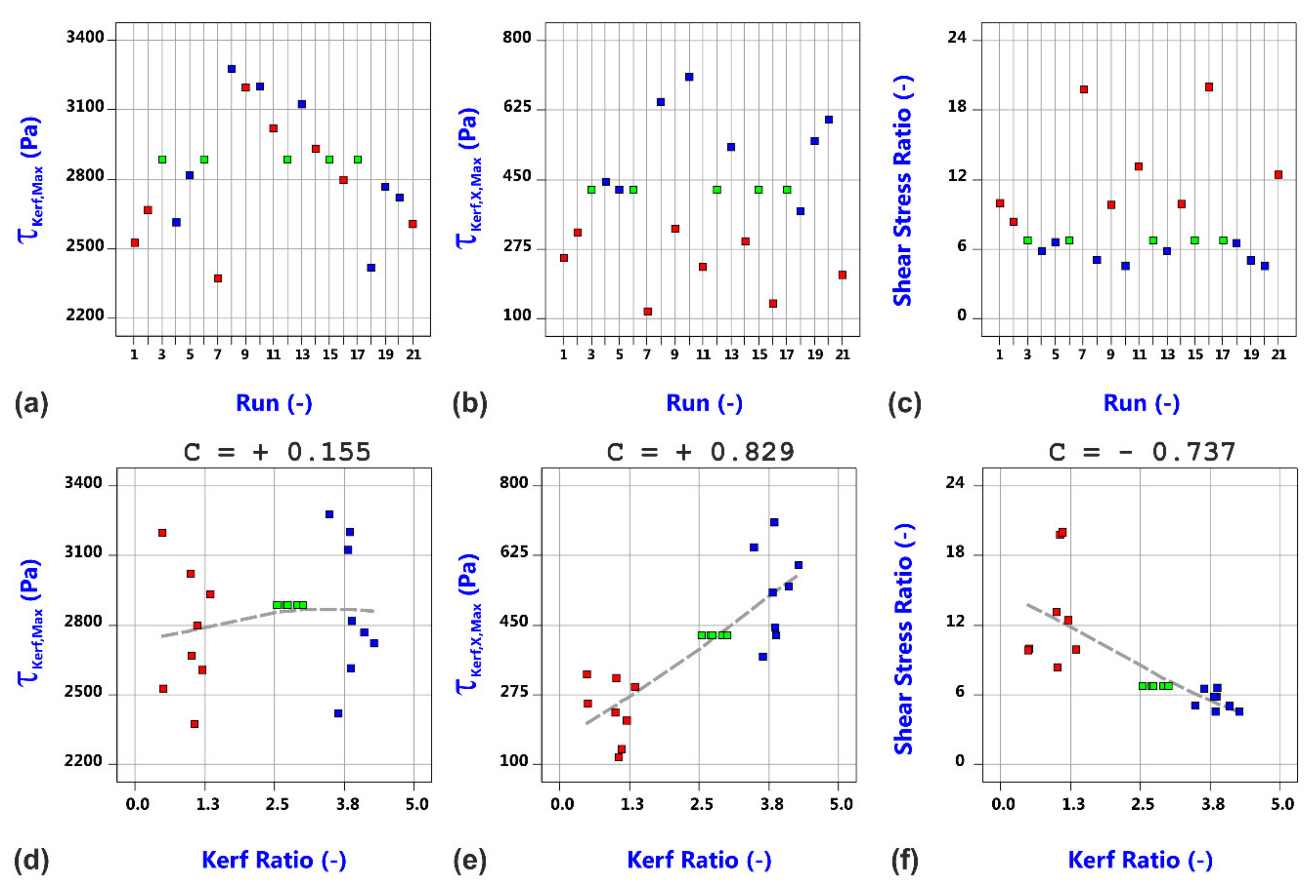 Materials 14 02669 g015