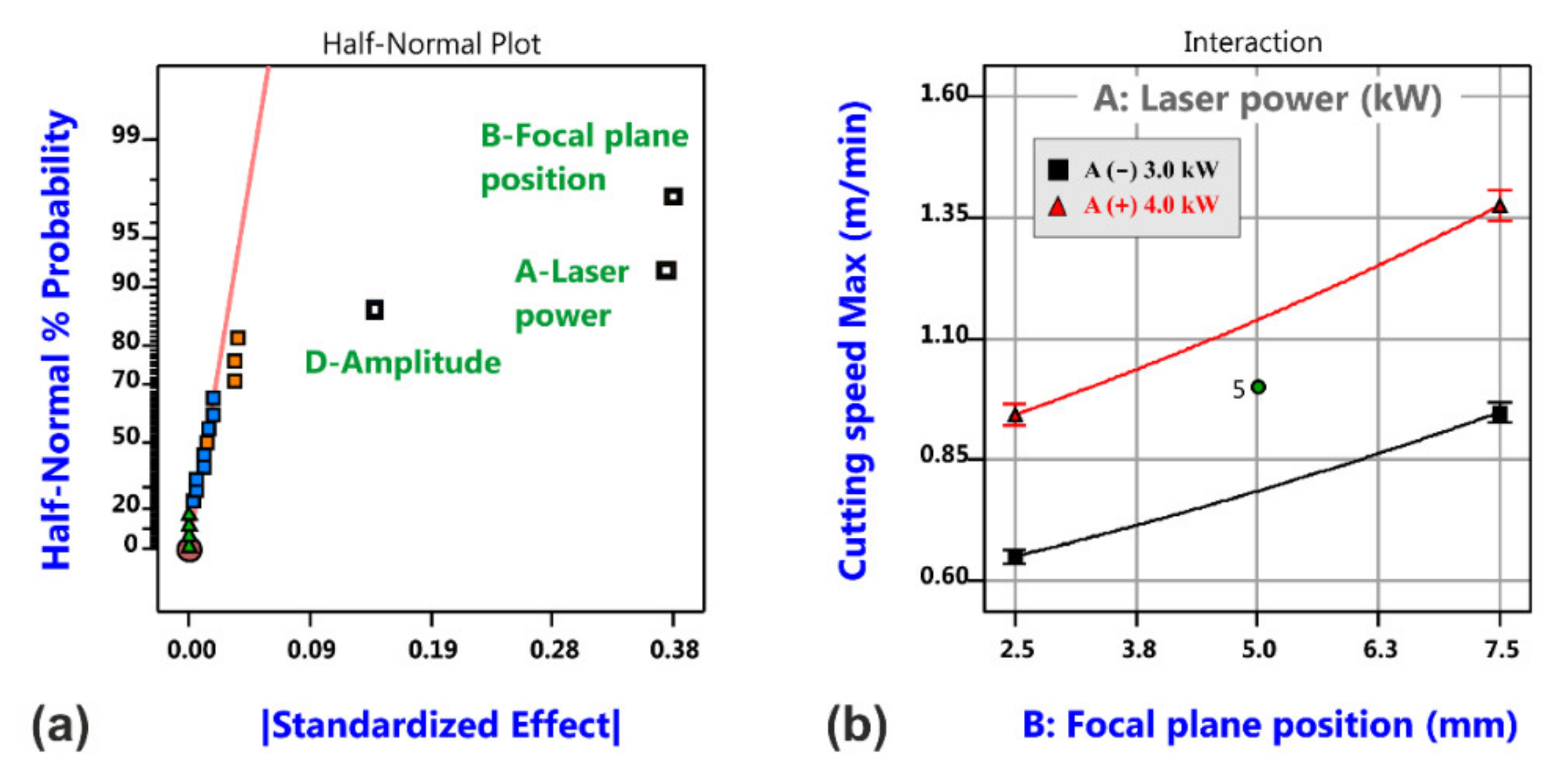 Materials 14 02669 g019