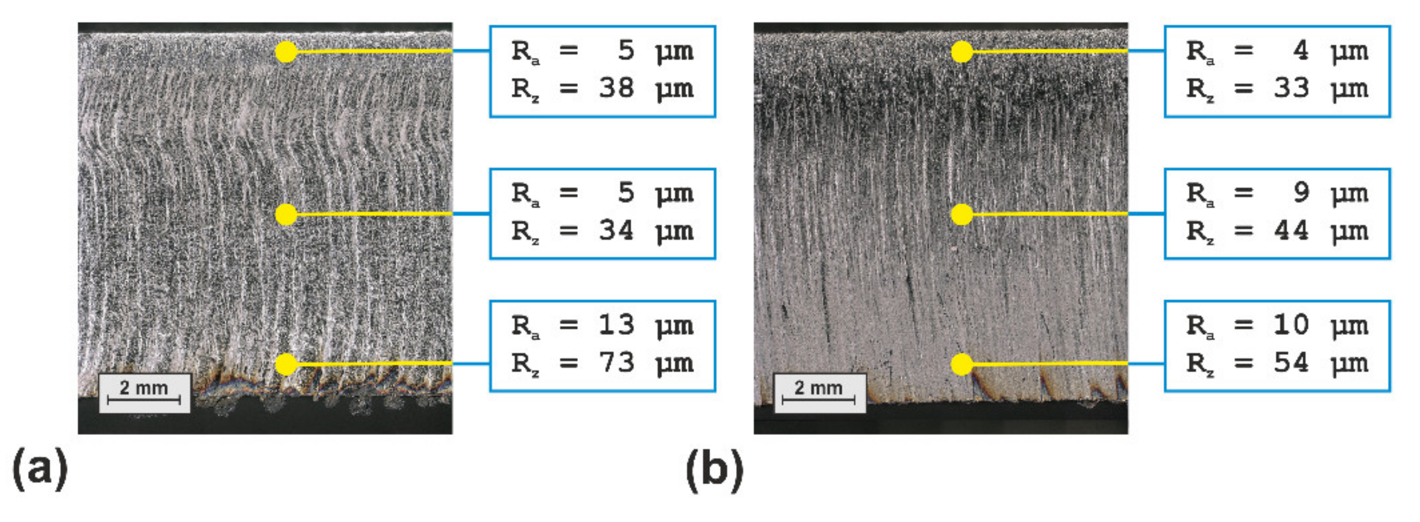 Materials 14 02669 g022