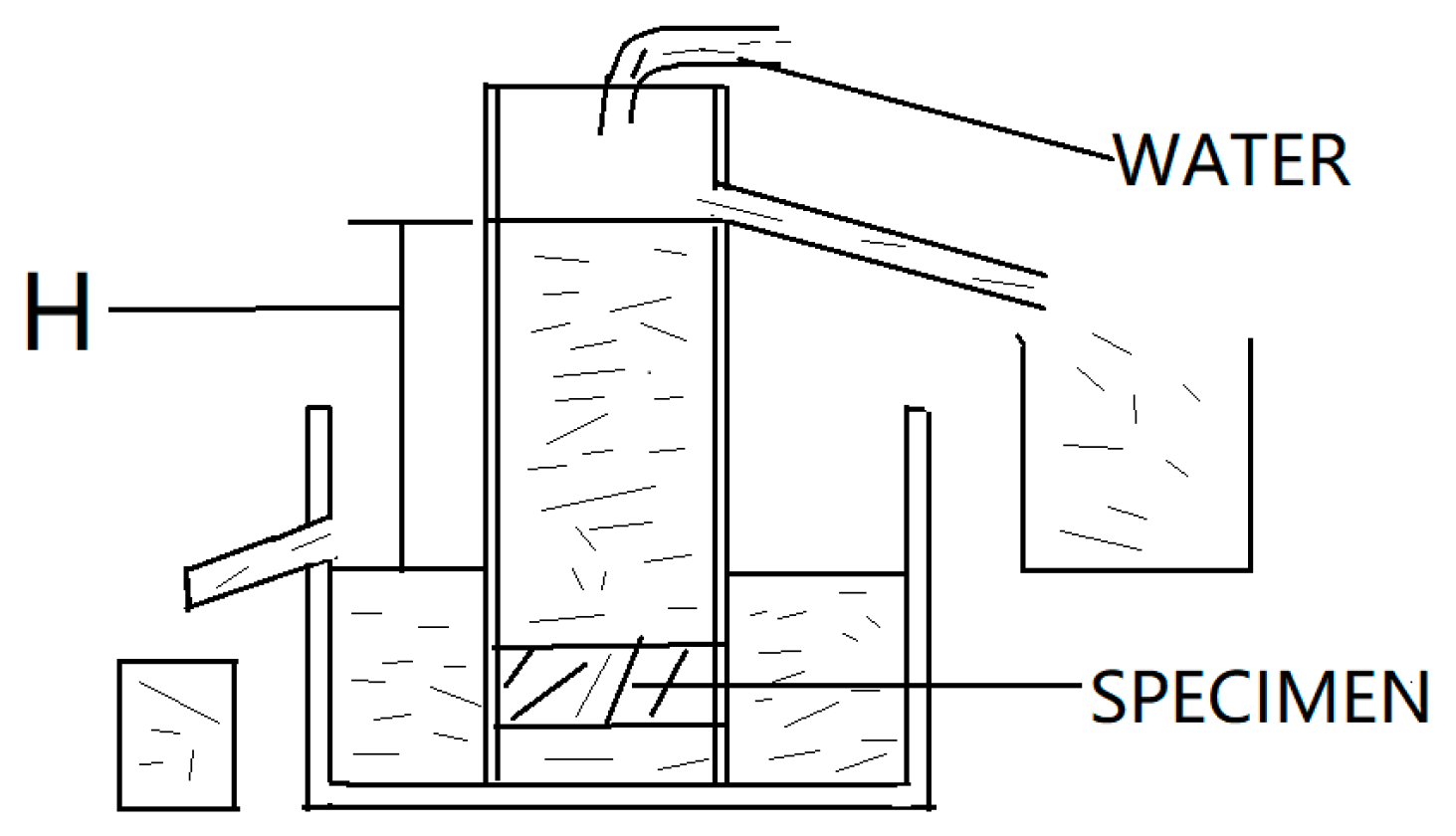 Materials 14 02670 g001