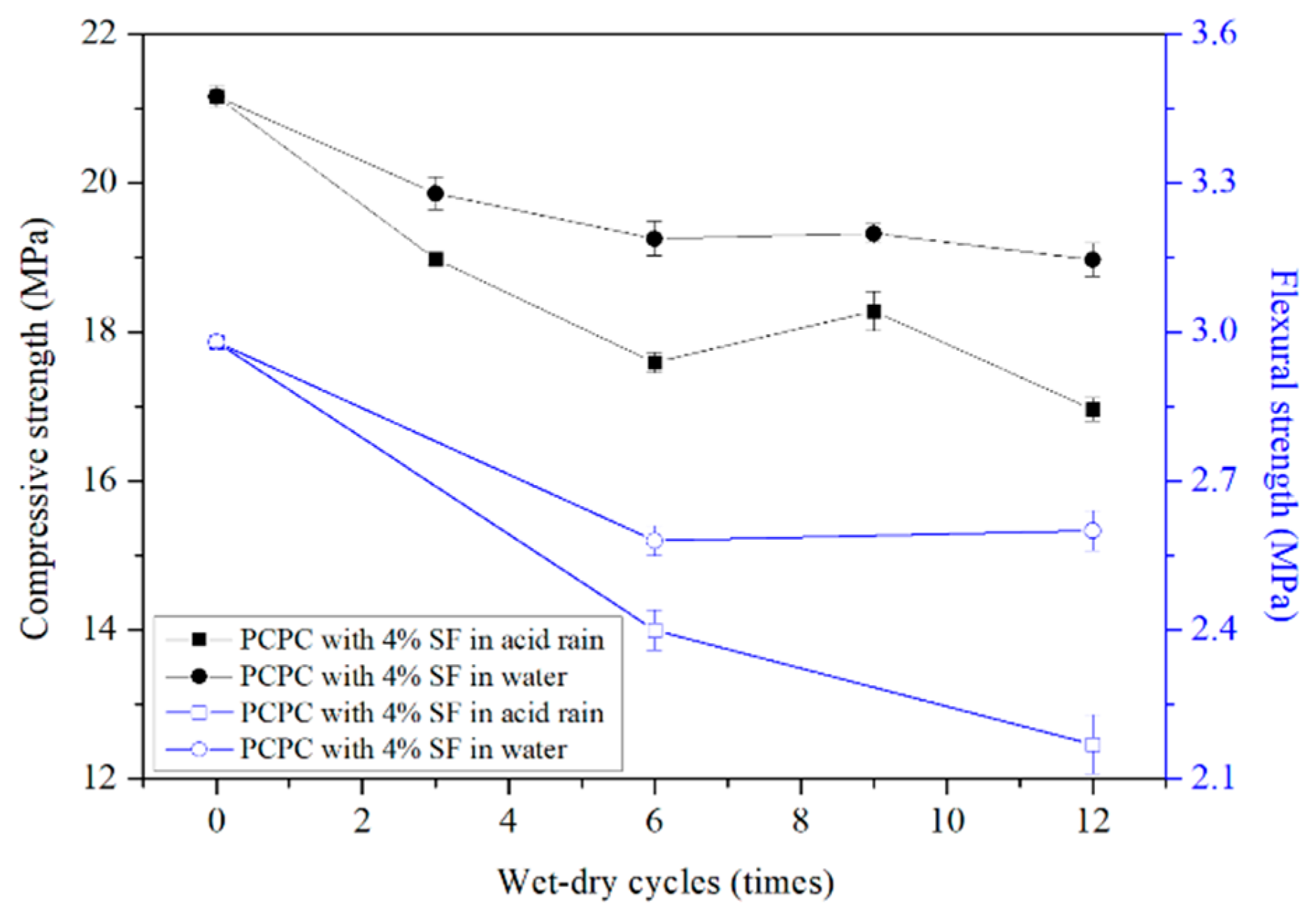 Materials 14 02670 g004