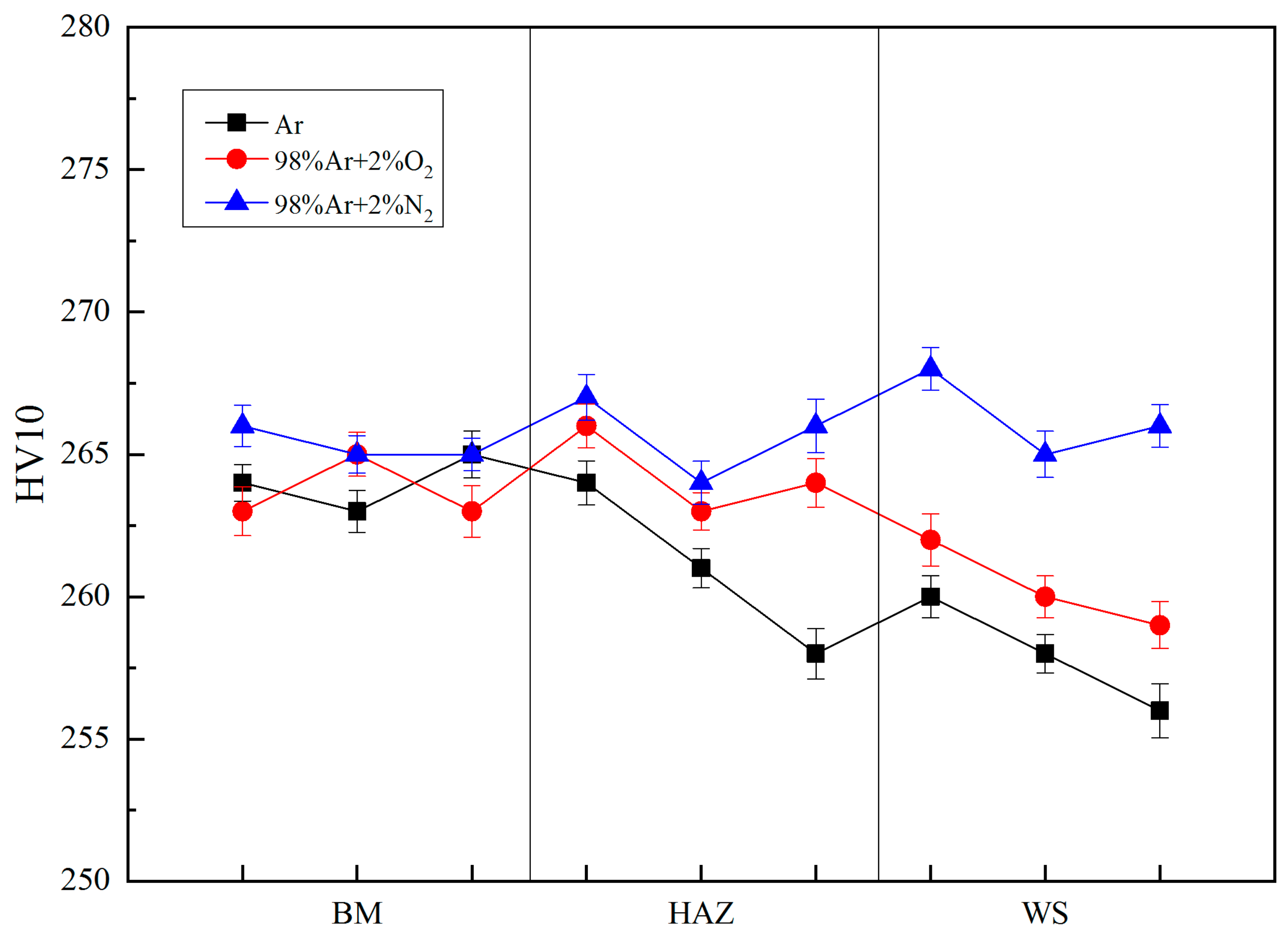 Materials 14 02671 g005 Materials 14 02671 g005