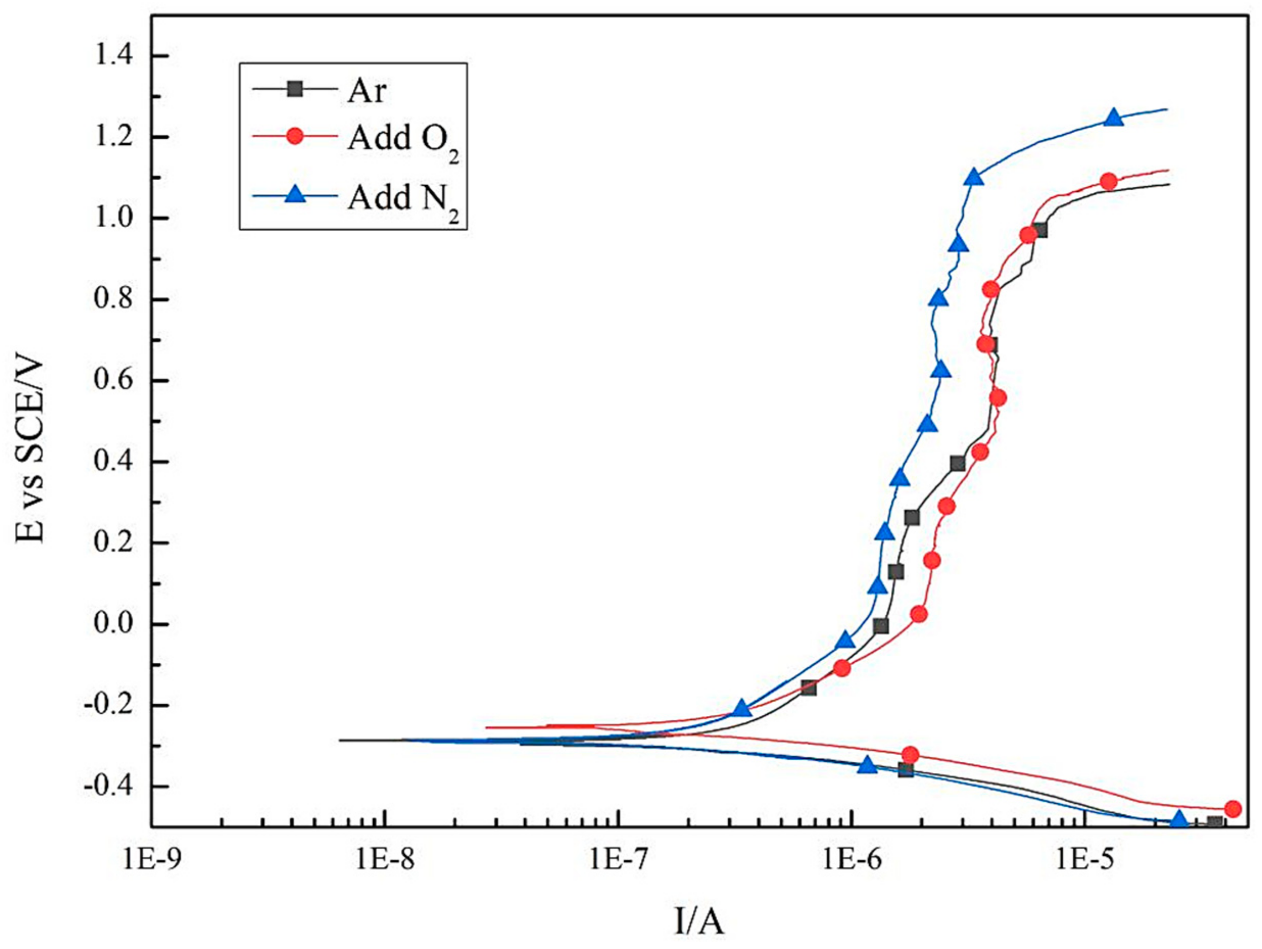 Materials 14 02671 g008 Materials 14 02671 g008