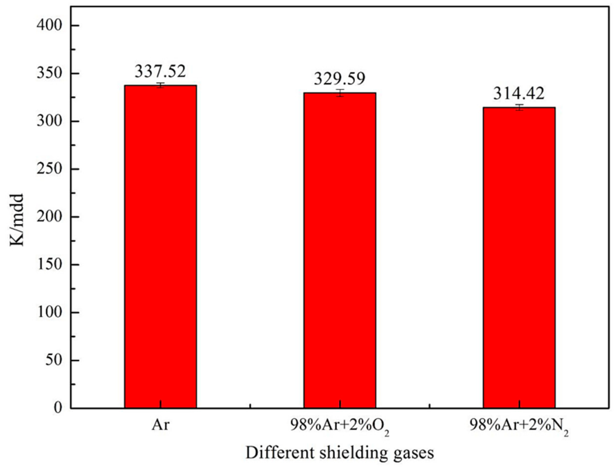 Materials 14 02671 g009 Materials 14 02671 g009