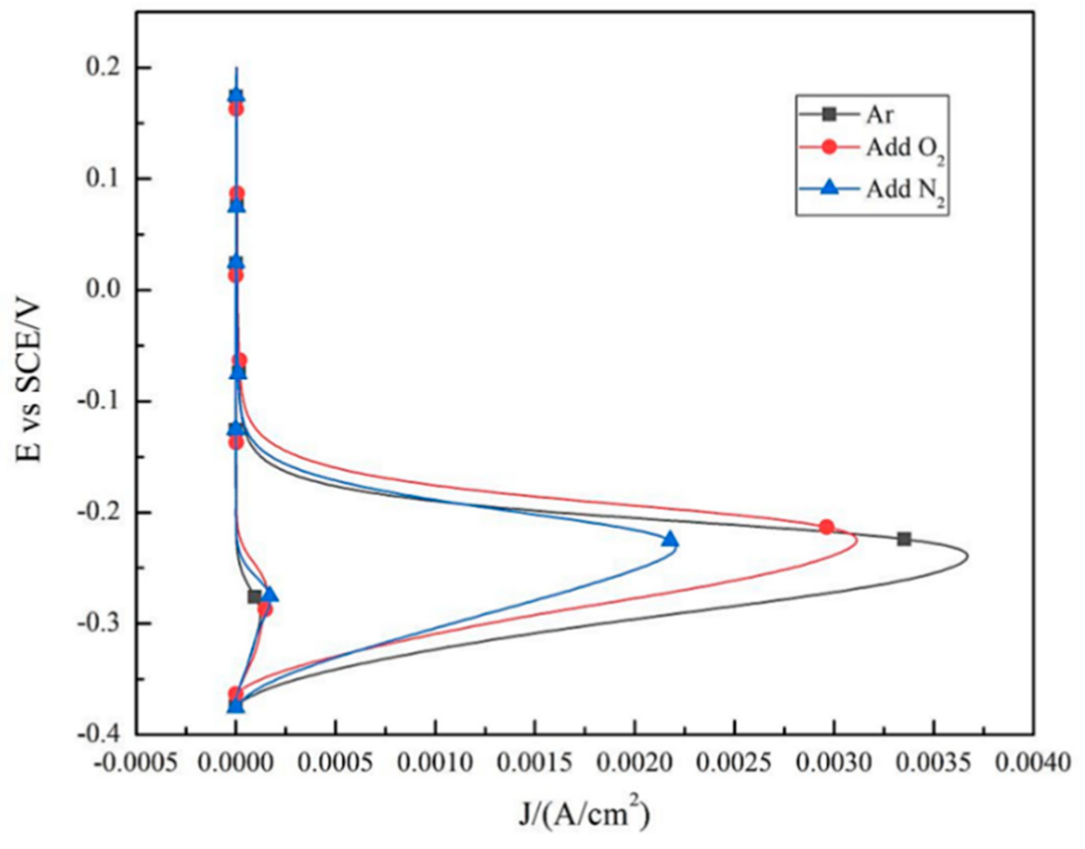 Materials 14 02671 g011 Materials 14 02671 g011
