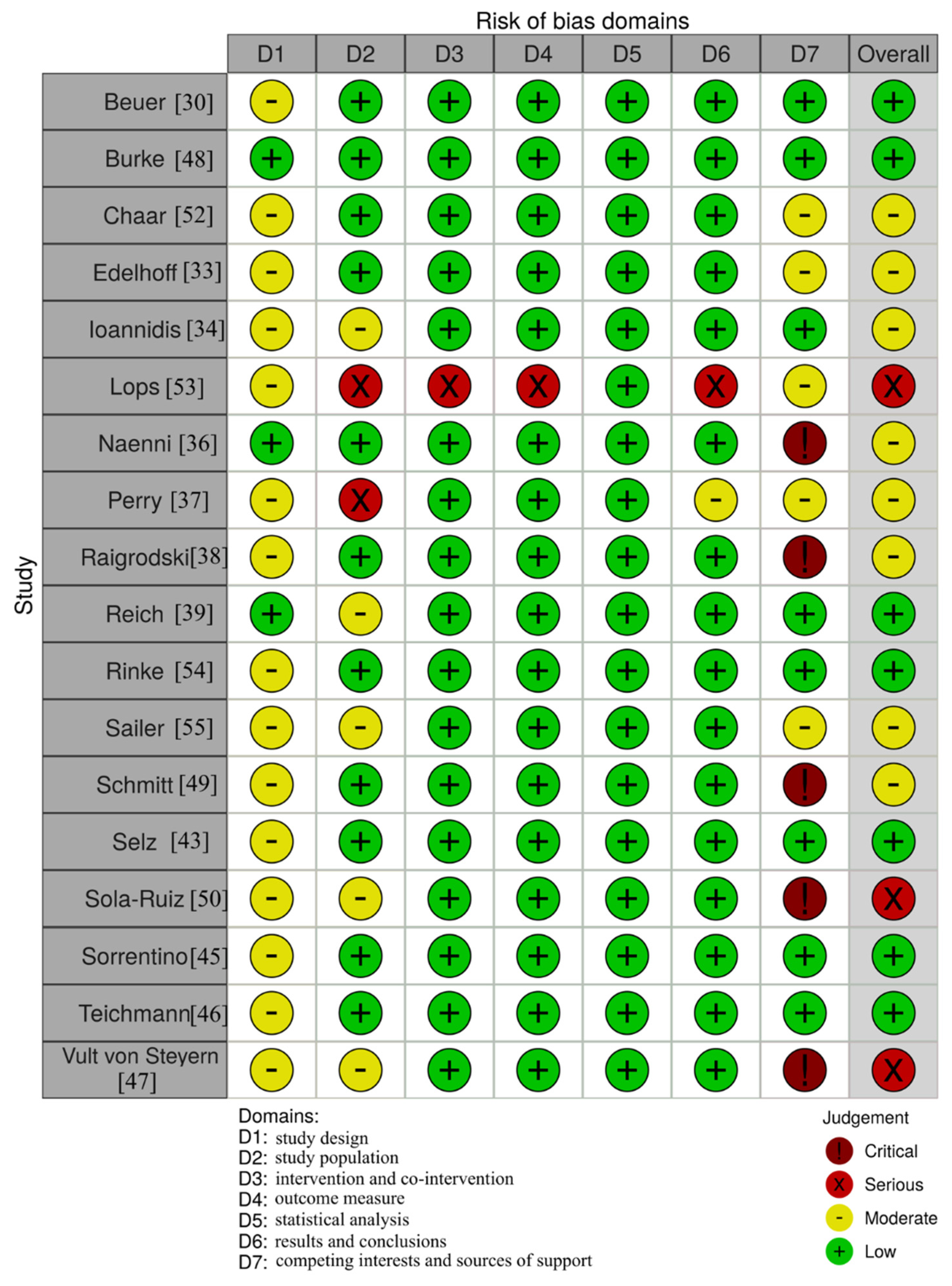 Materials 14 02672 g004 Materials 14 02672 g004