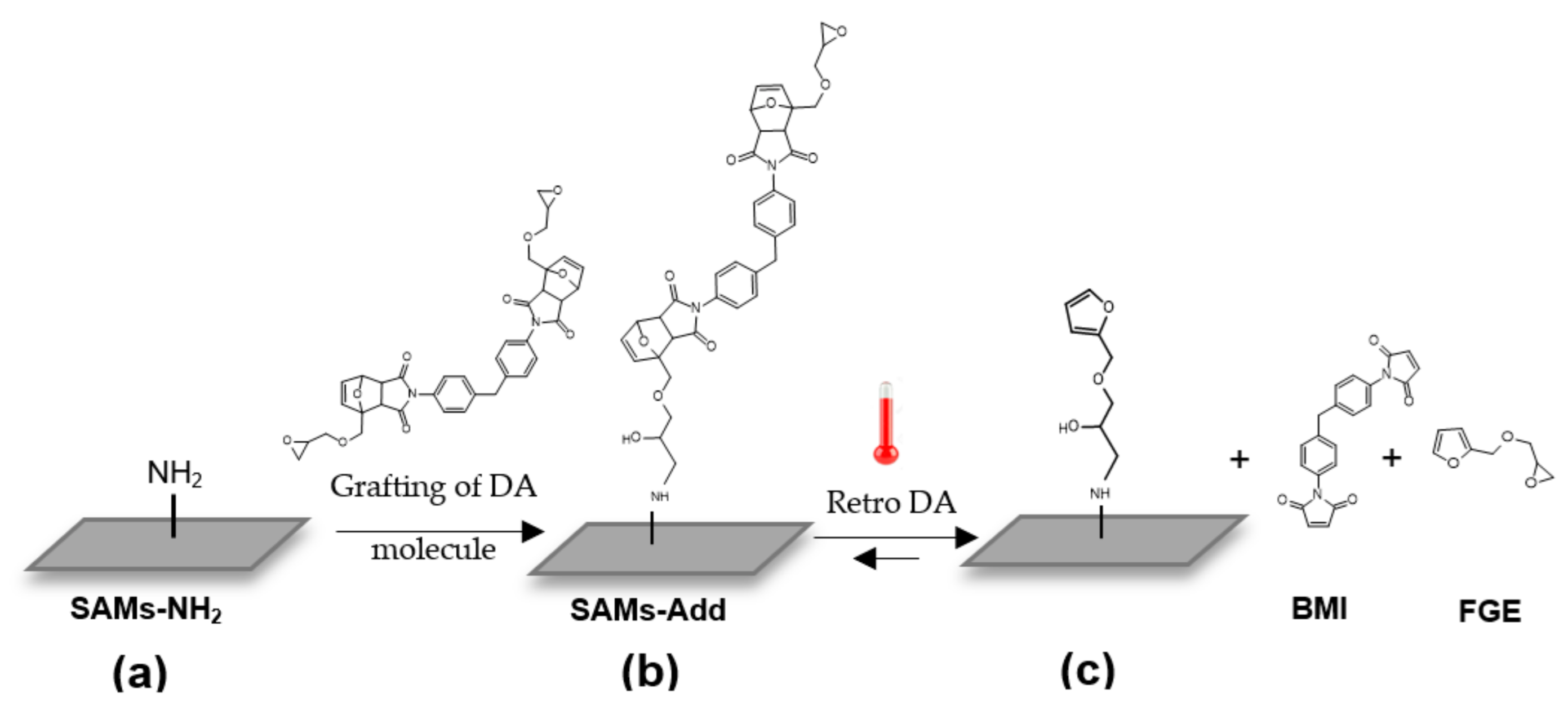 Materials 14 02674 g001 Materials 14 02674 g001