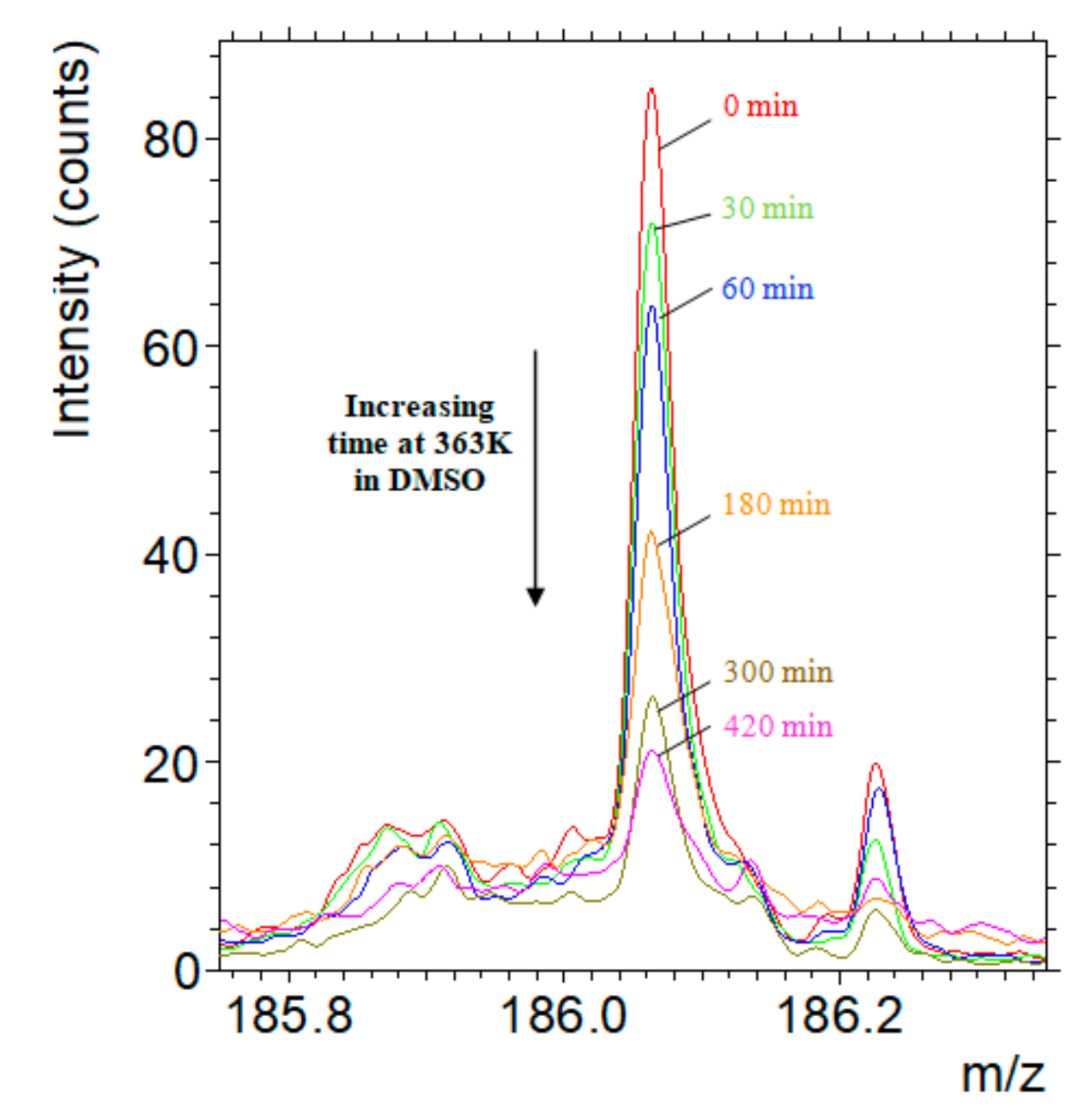 Materials 14 02674 g002 Materials 14 02674 g002