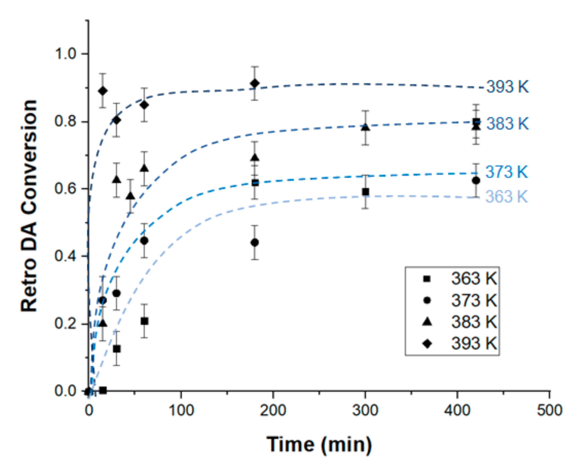 Materials 14 02674 g003 Materials 14 02674 g003