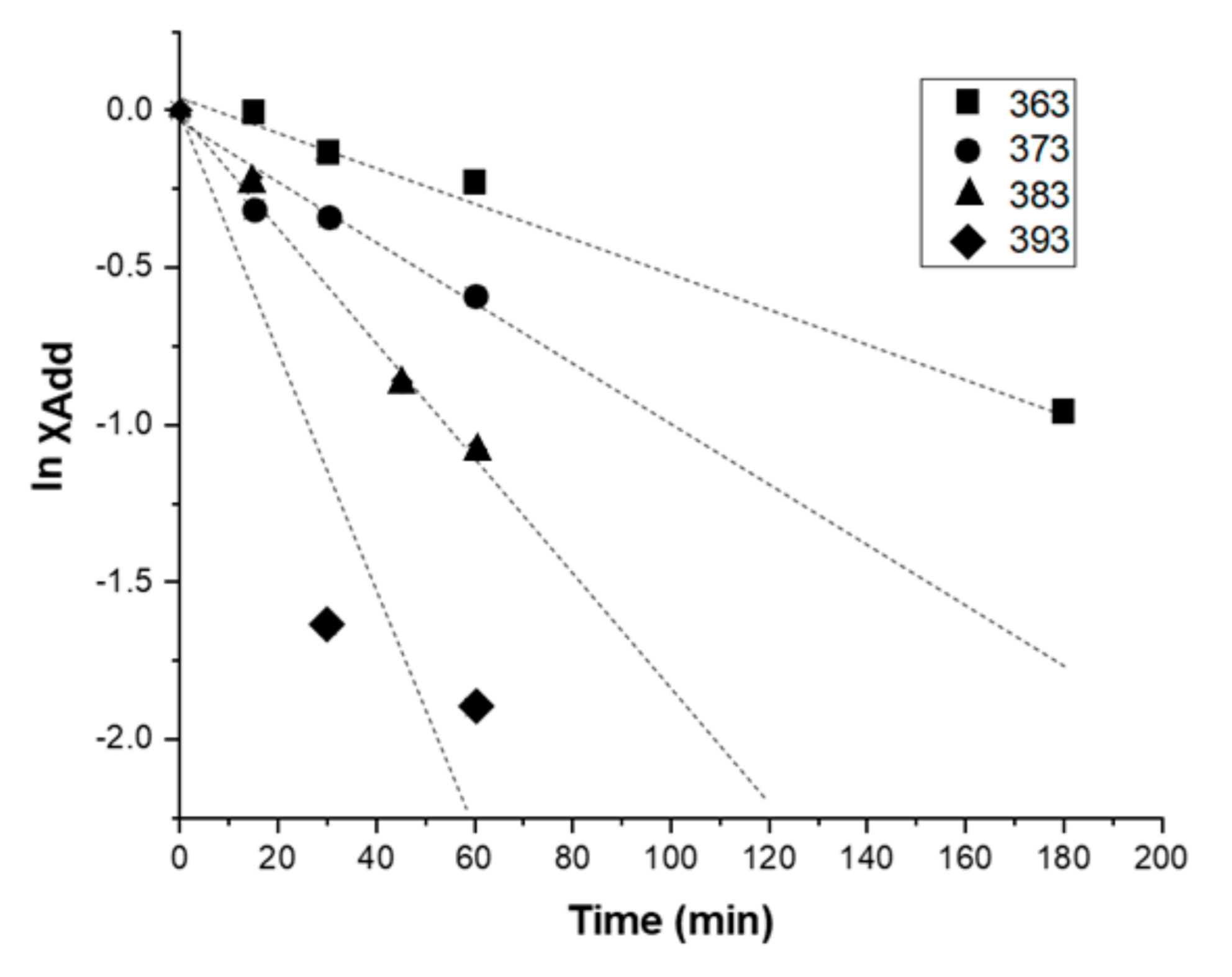 Materials 14 02674 g004 Materials 14 02674 g004