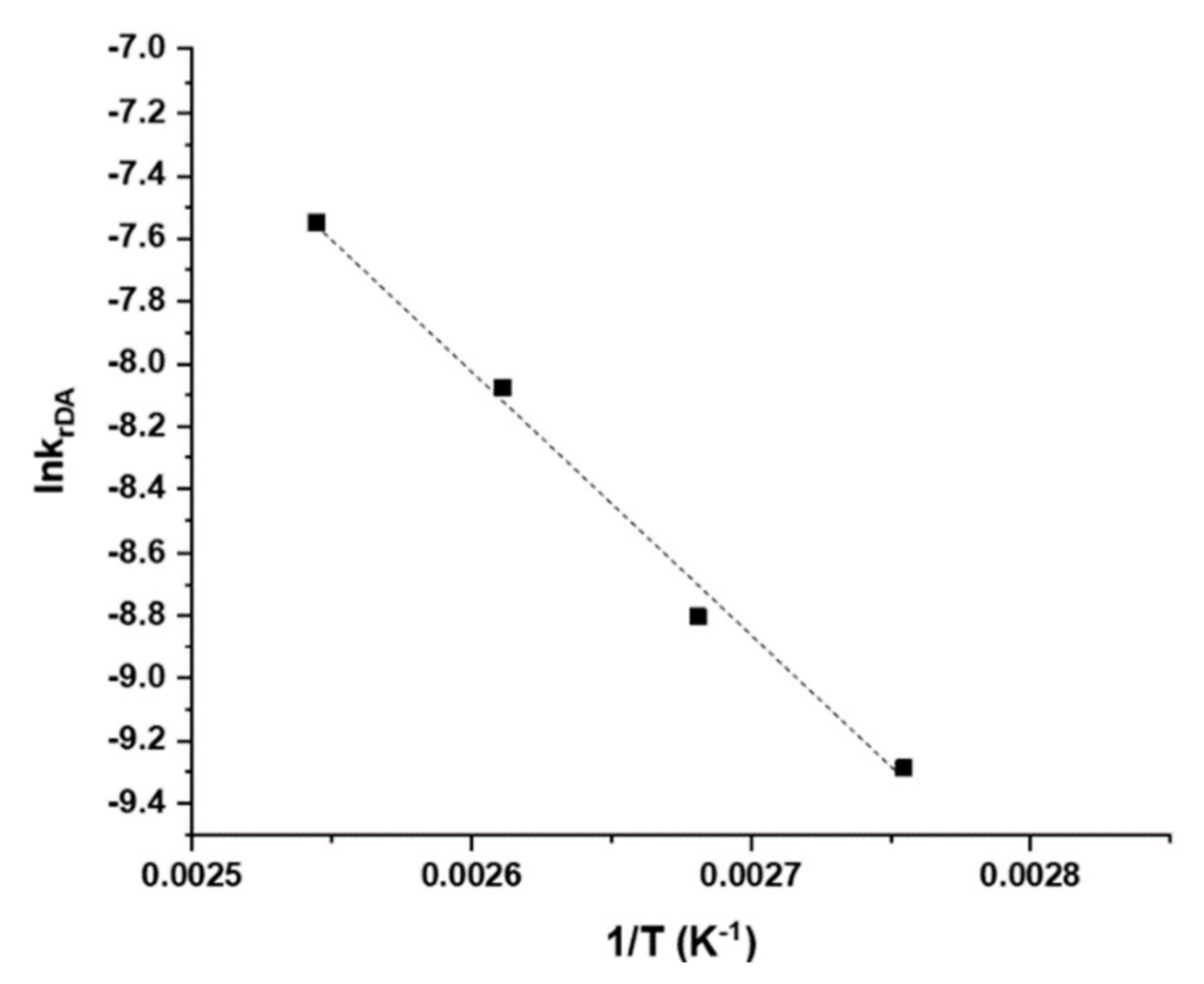 Materials 14 02674 g005 Materials 14 02674 g005