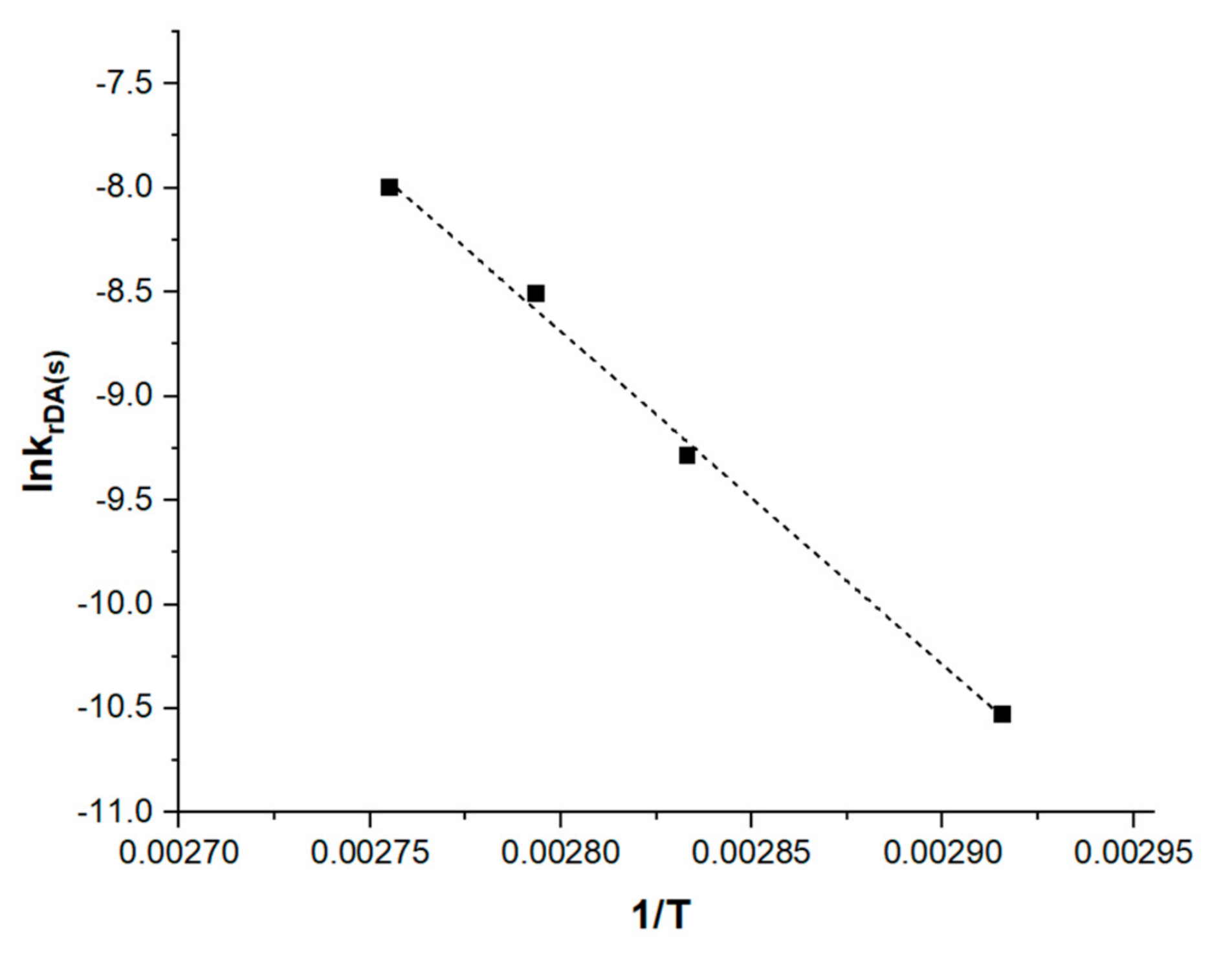 Materials 14 02674 g007 Materials 14 02674 g007