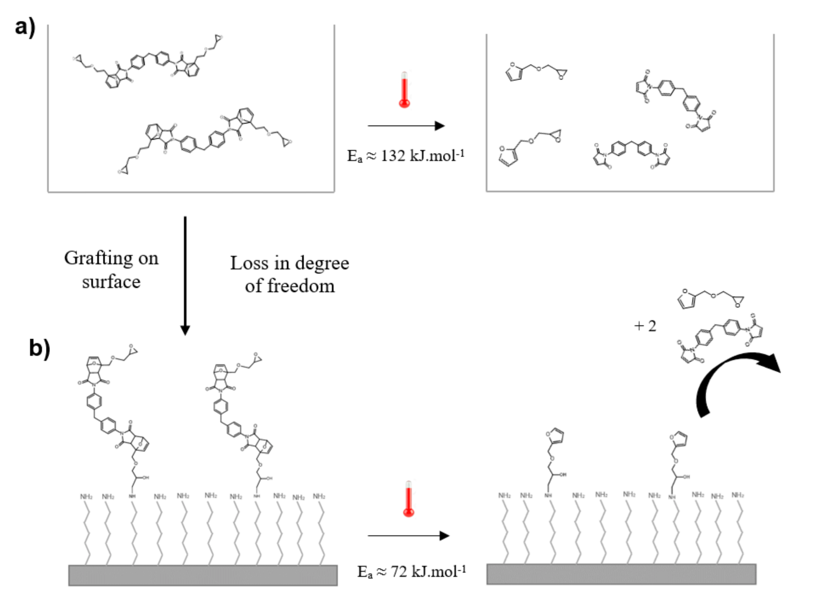 Materials 14 02674 g008 Materials 14 02674 g008