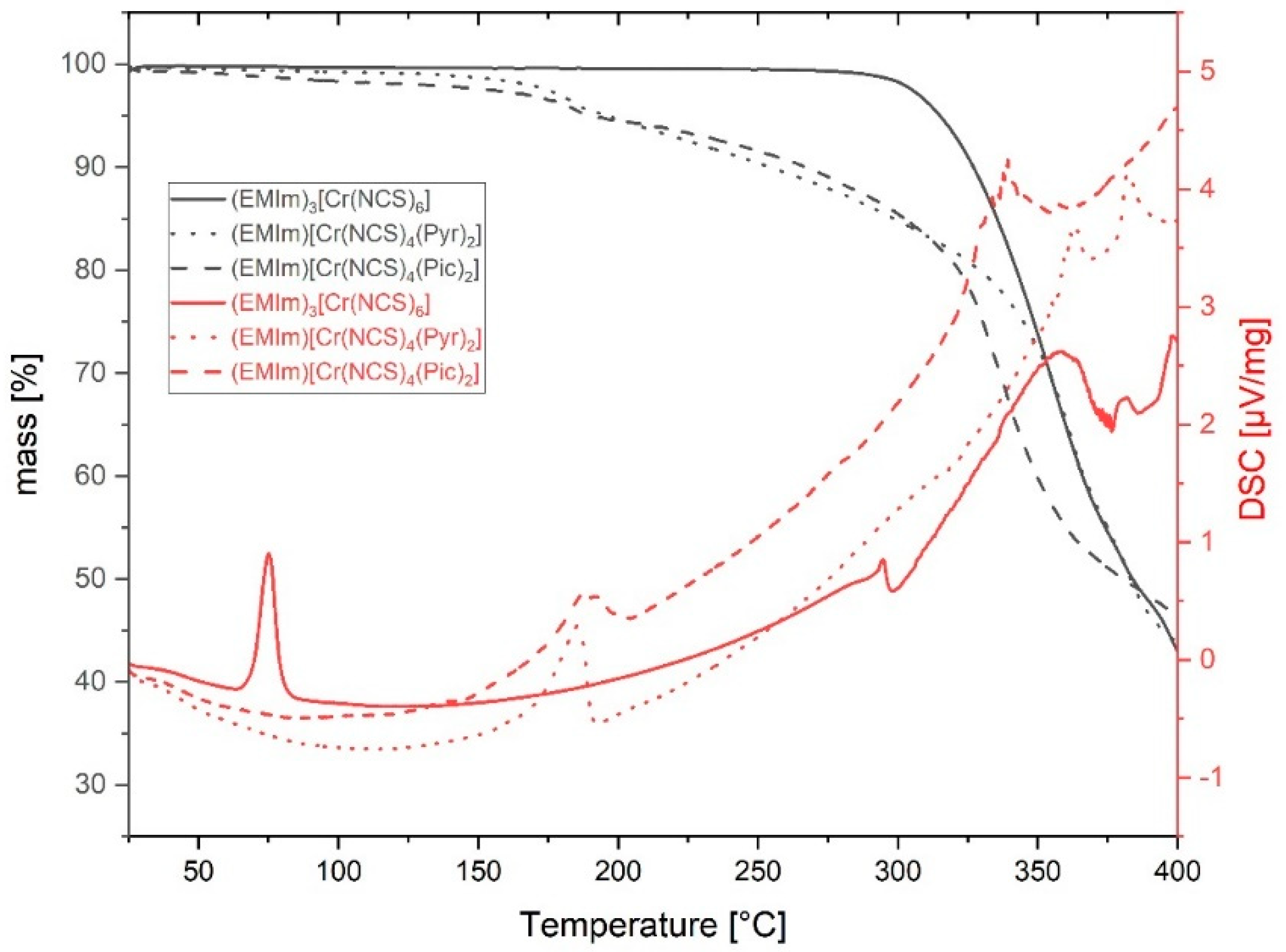 Materials 14 02676 g002 Materials 14 02676 g002