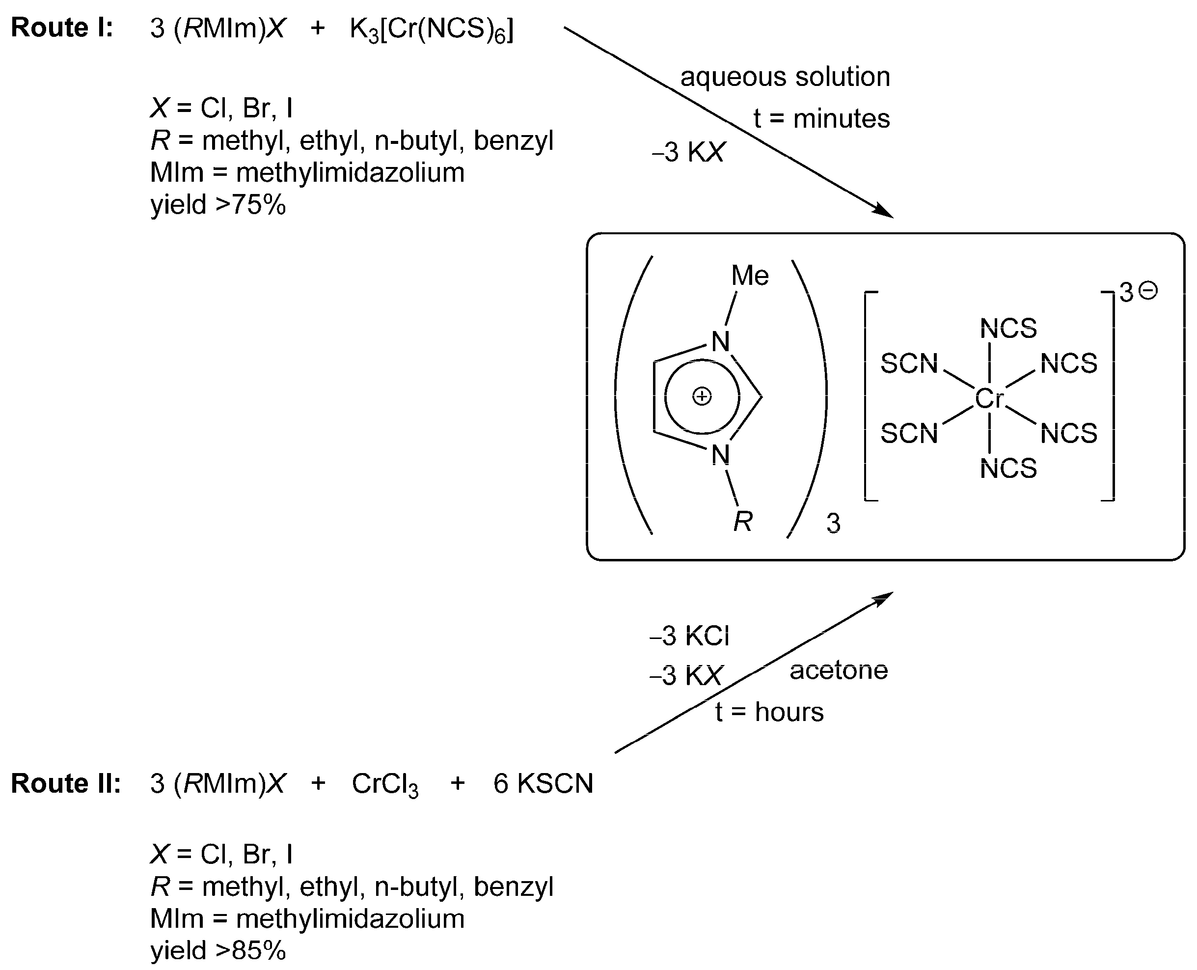 Materials 14 02676 sch001 Materials 14 02676 sch001