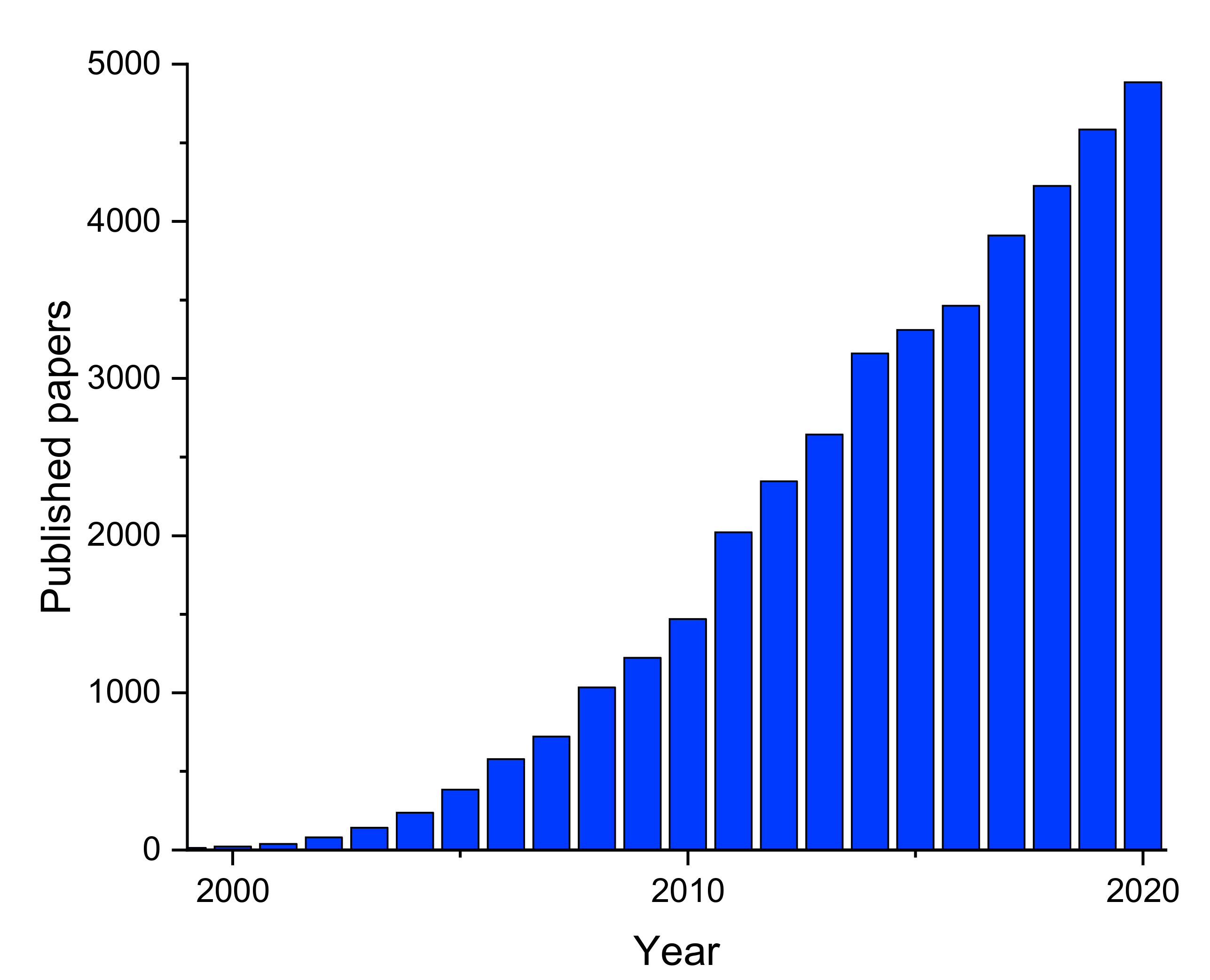 Materials 14 02679 g001 Materials 14 02679 g001