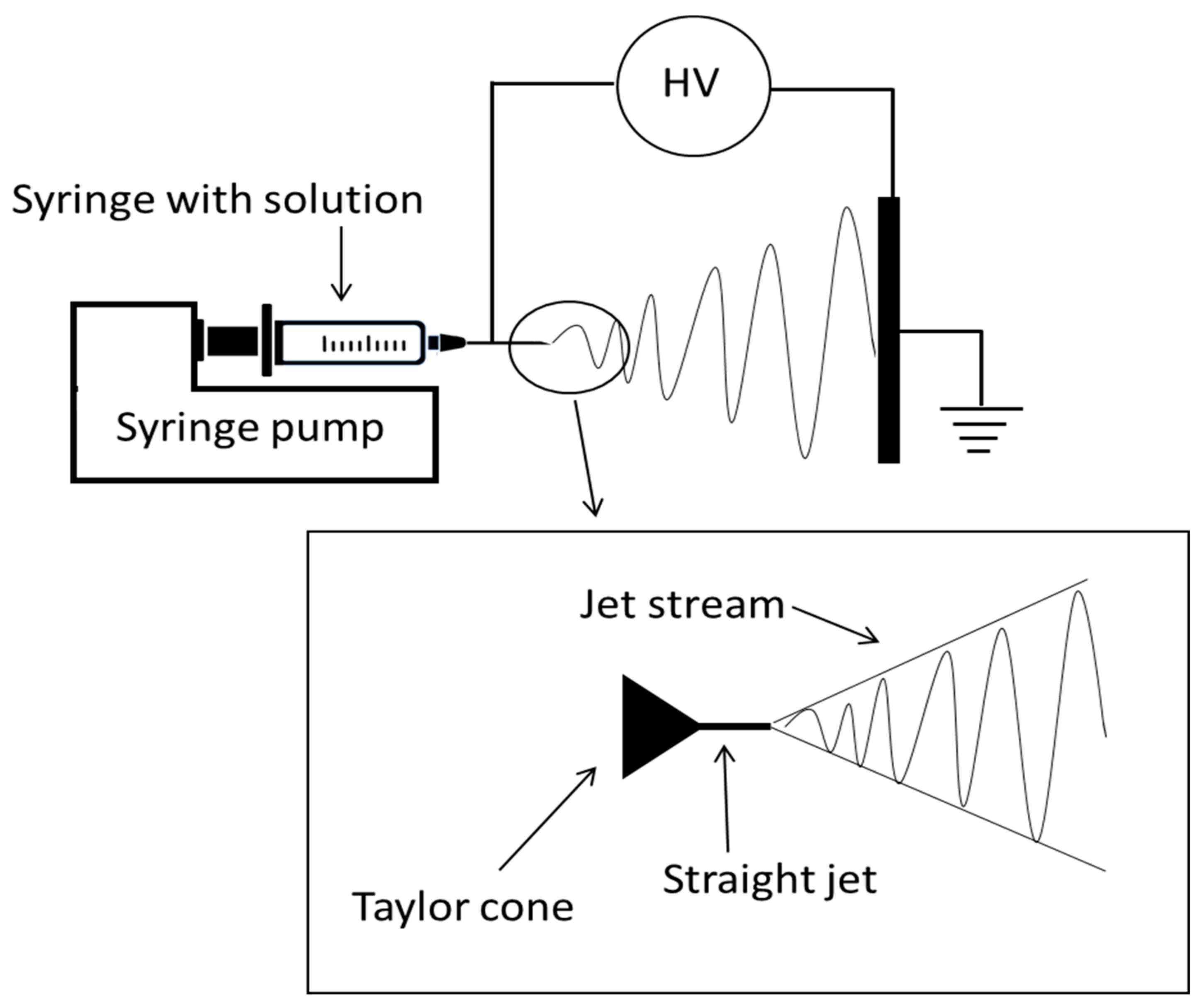 Materials 14 02679 g002 Materials 14 02679 g002