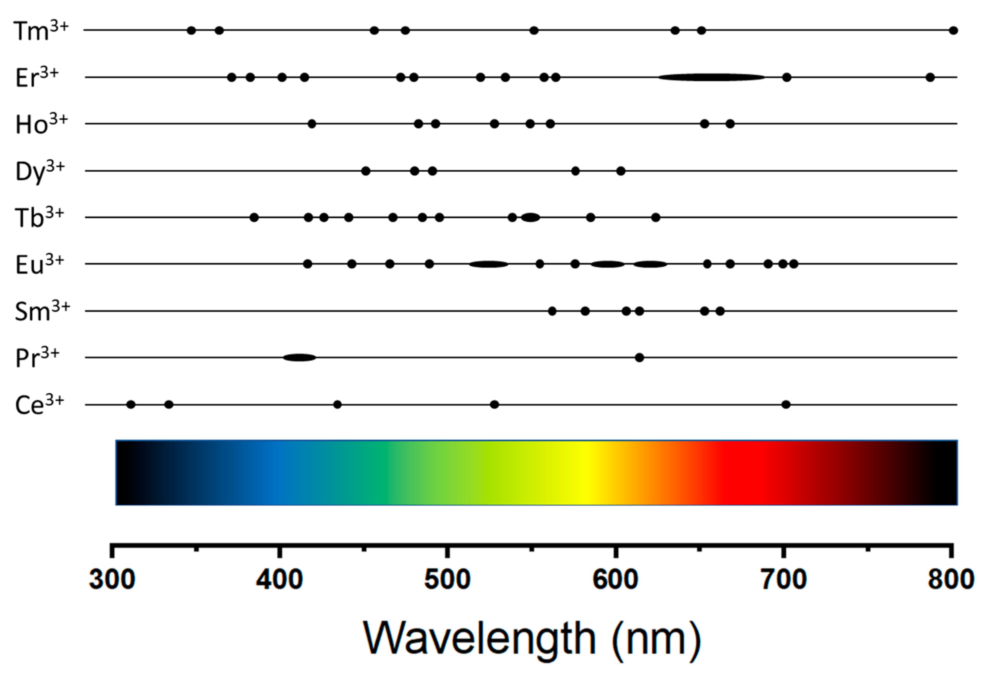 Materials 14 02679 g006 Materials 14 02679 g006