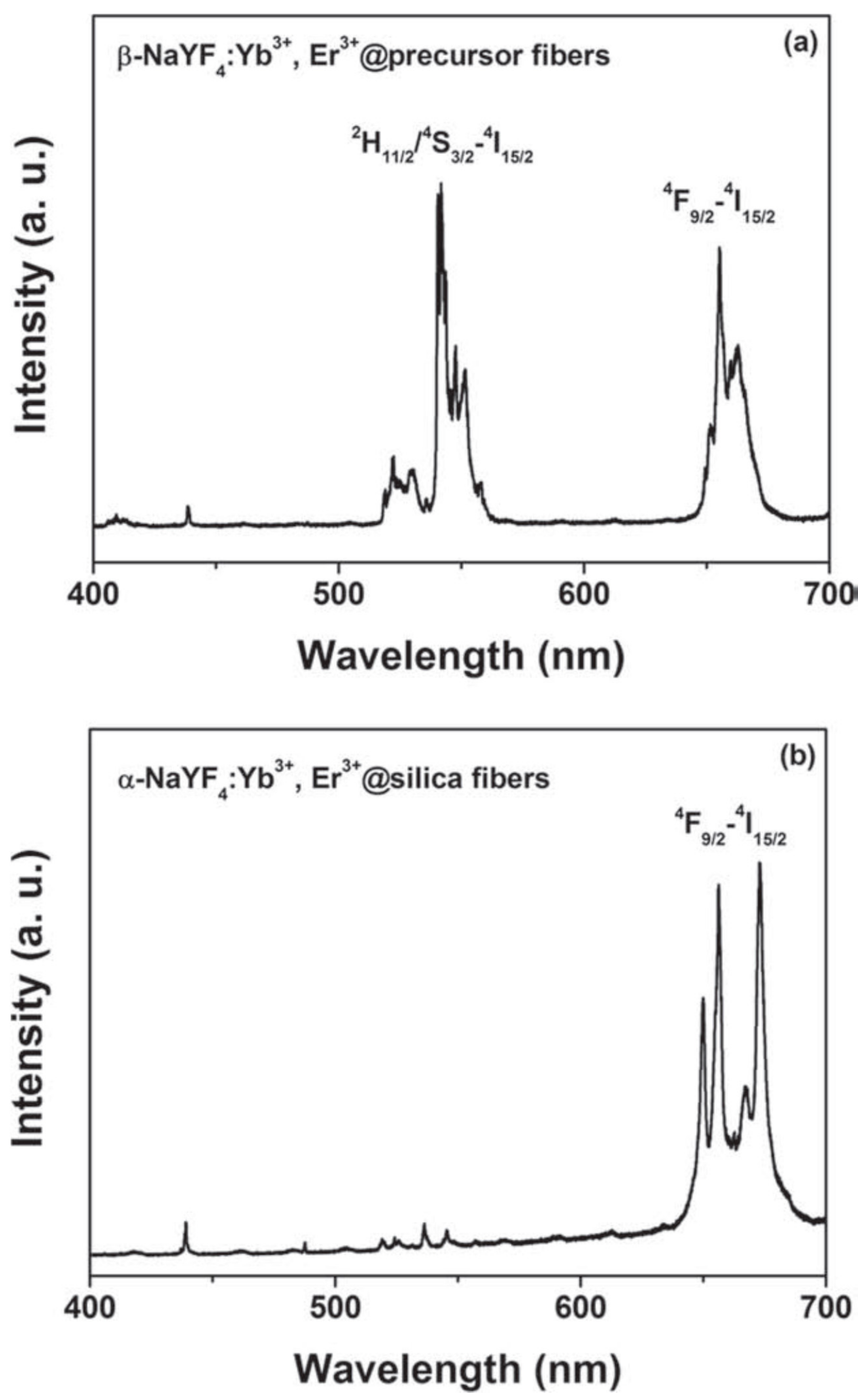 Materials 14 02679 g008 Materials 14 02679 g008