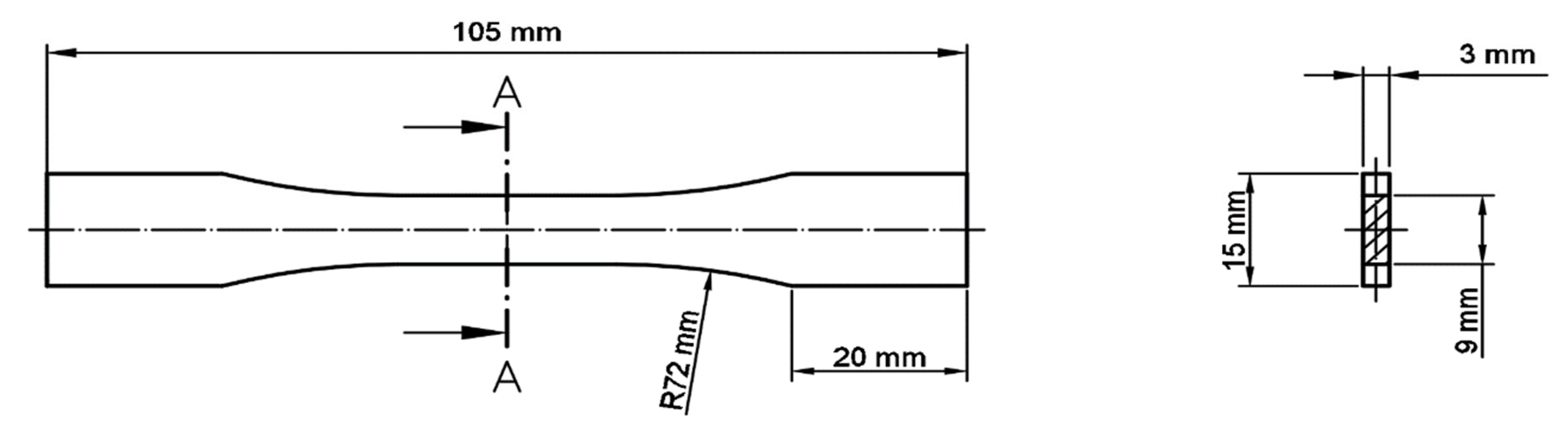 Materials 14 02681 g006 Materials 14 02681 g006