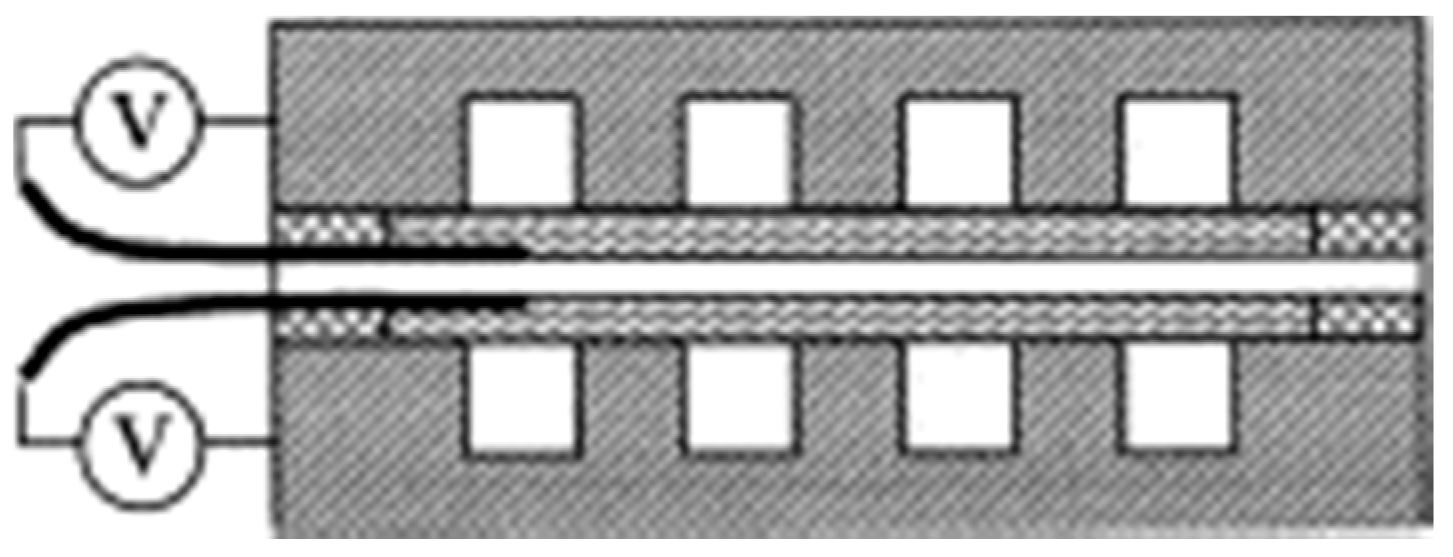 Materials 14 02682 g005