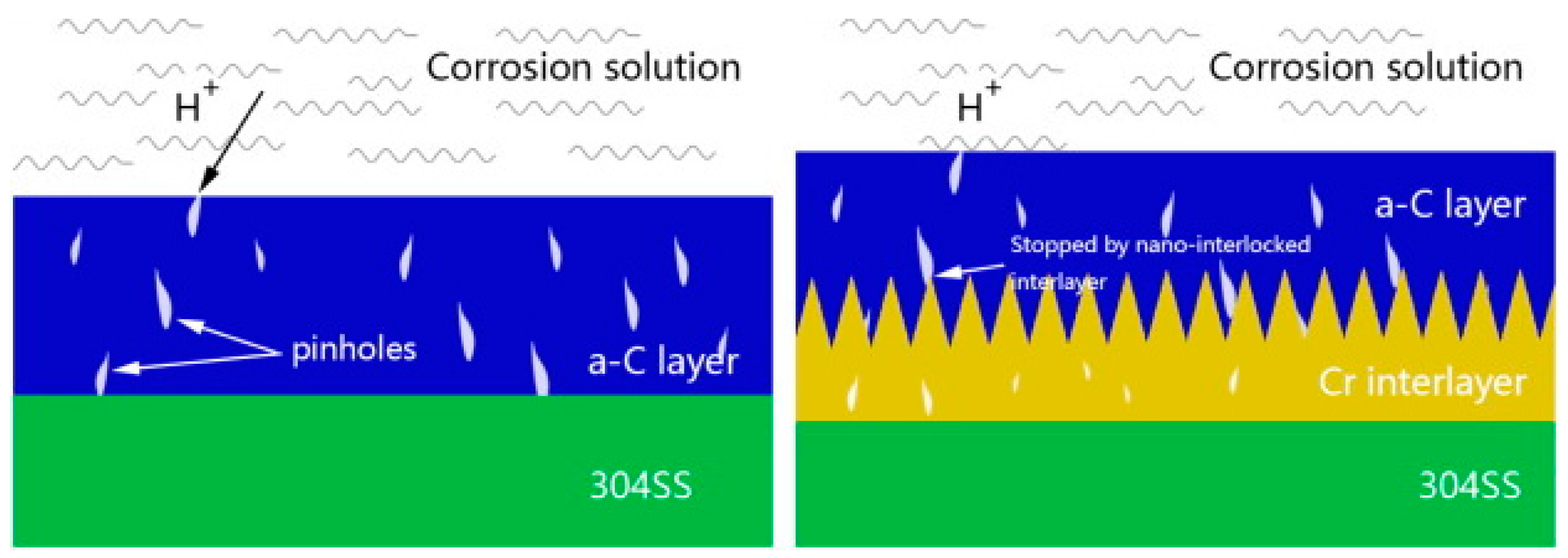 Materials 14 02682 g009