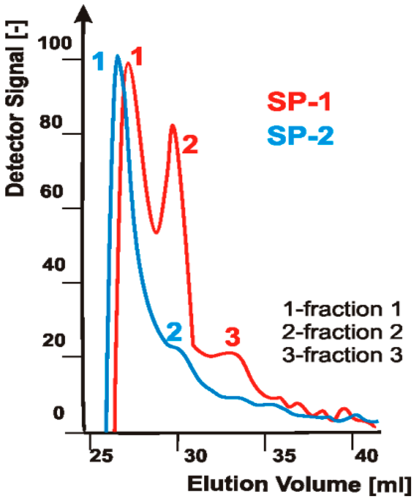 Materials 14 02683 g001 Materials 14 02683 g001