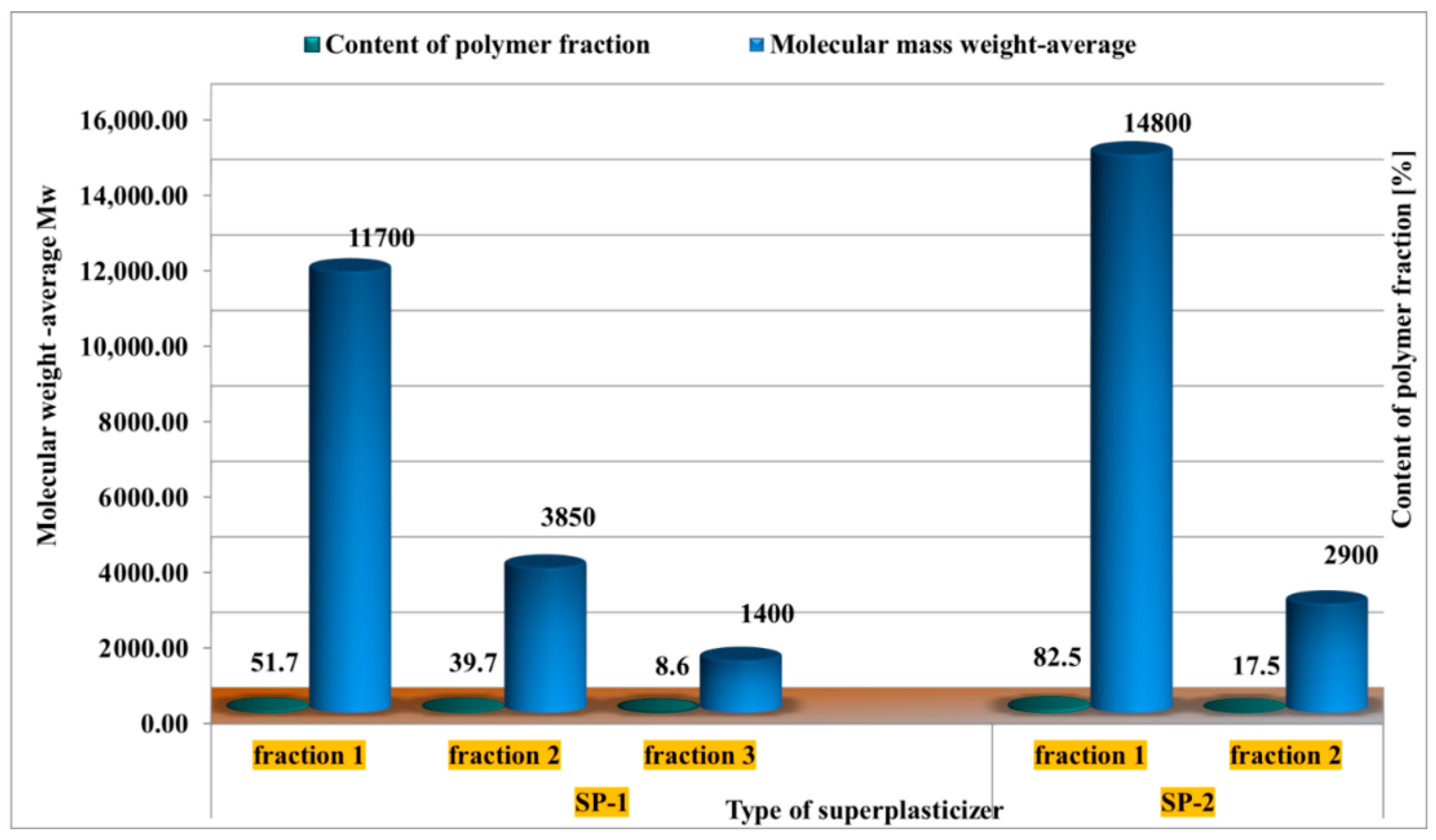 Materials 14 02683 g002 Materials 14 02683 g002