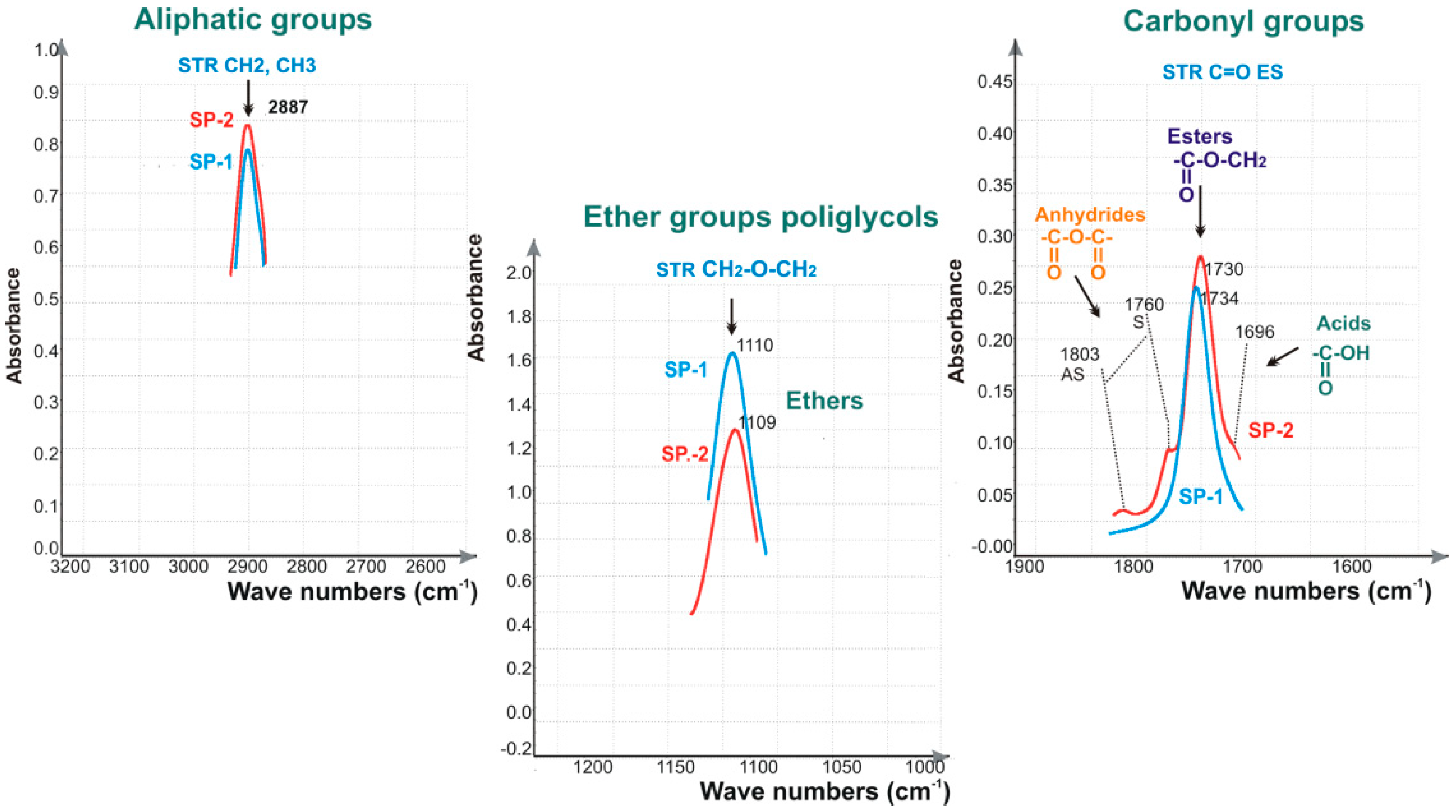 Materials 14 02683 g003 Materials 14 02683 g003