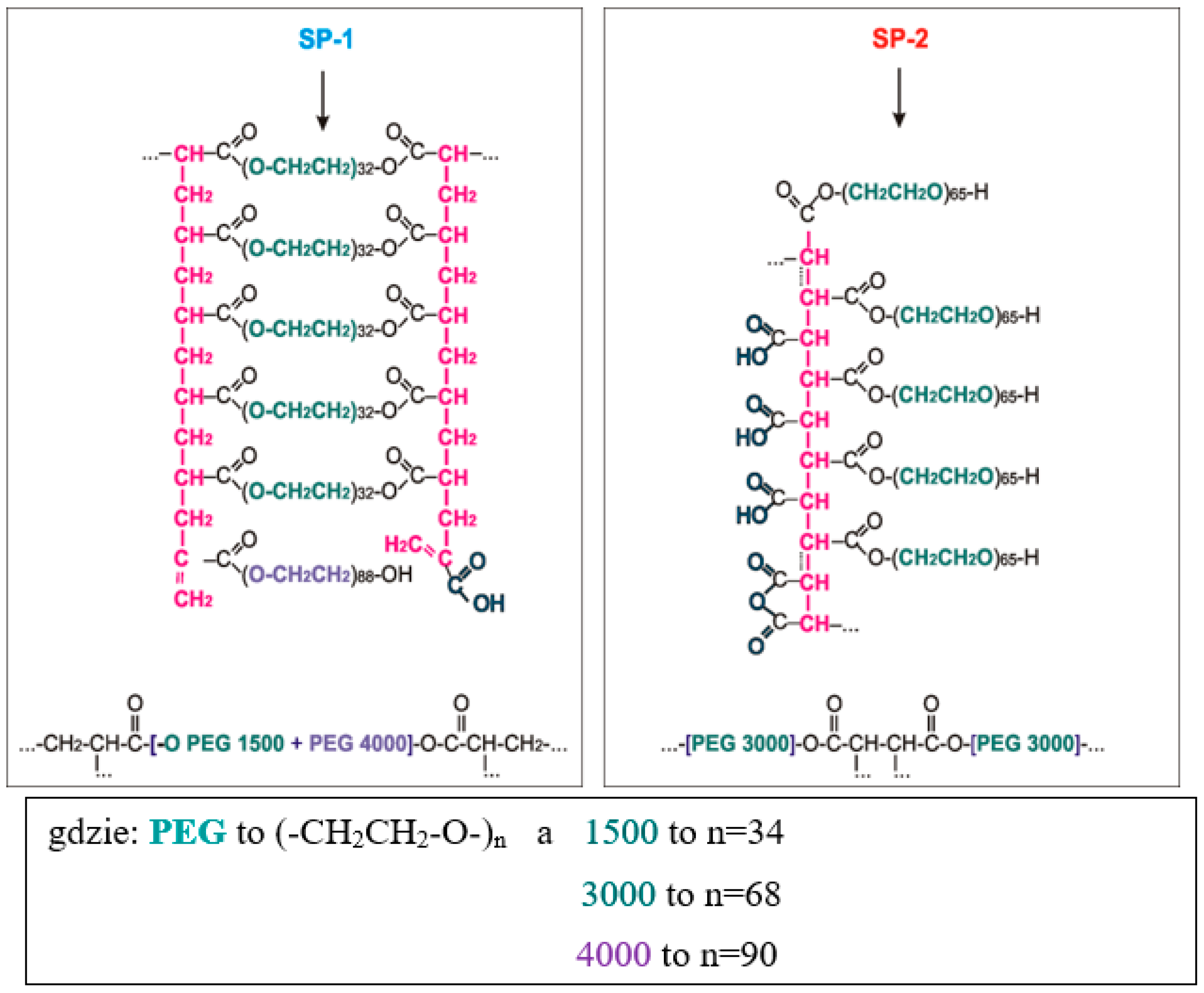 Materials 14 02683 g004 Materials 14 02683 g004
