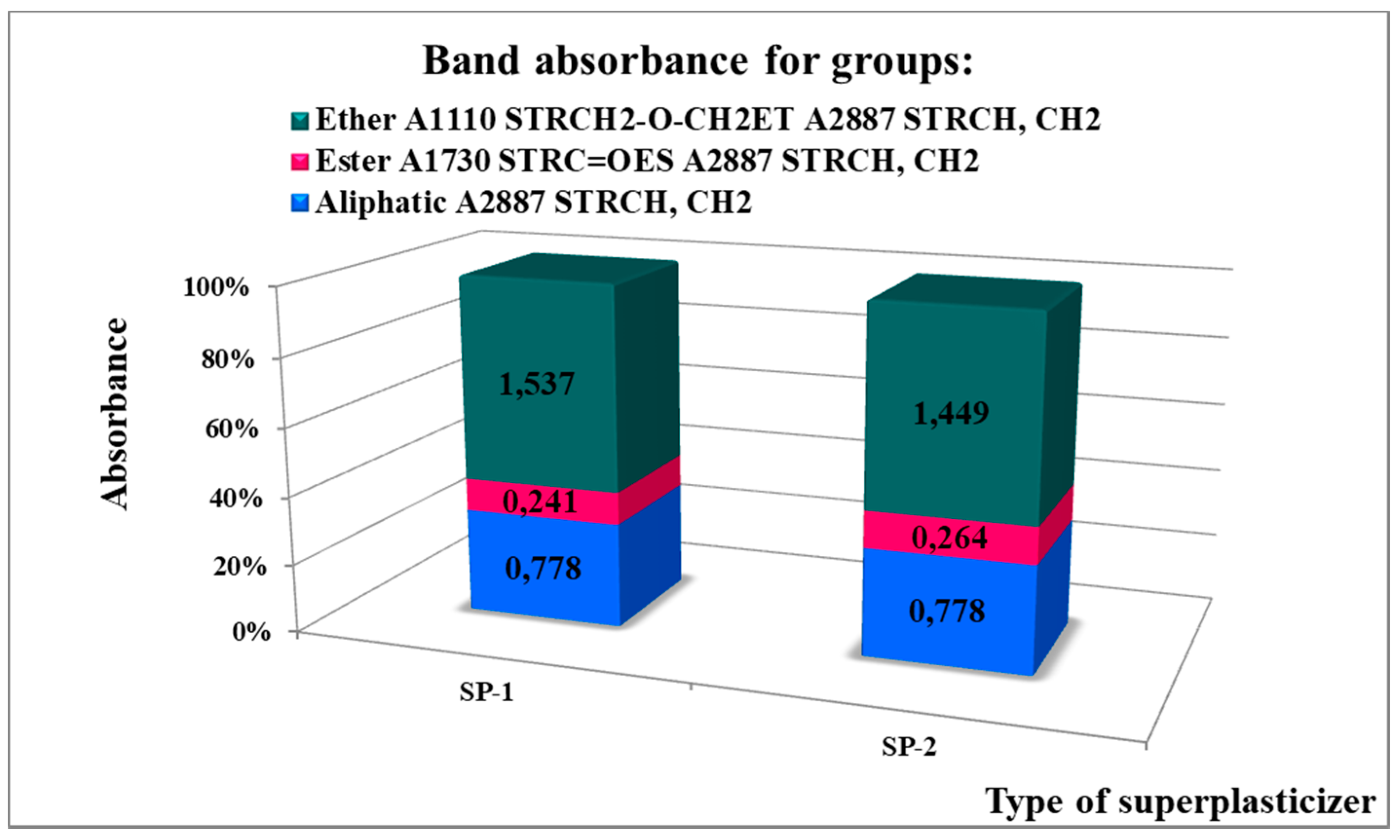 Materials 14 02683 g005 Materials 14 02683 g005
