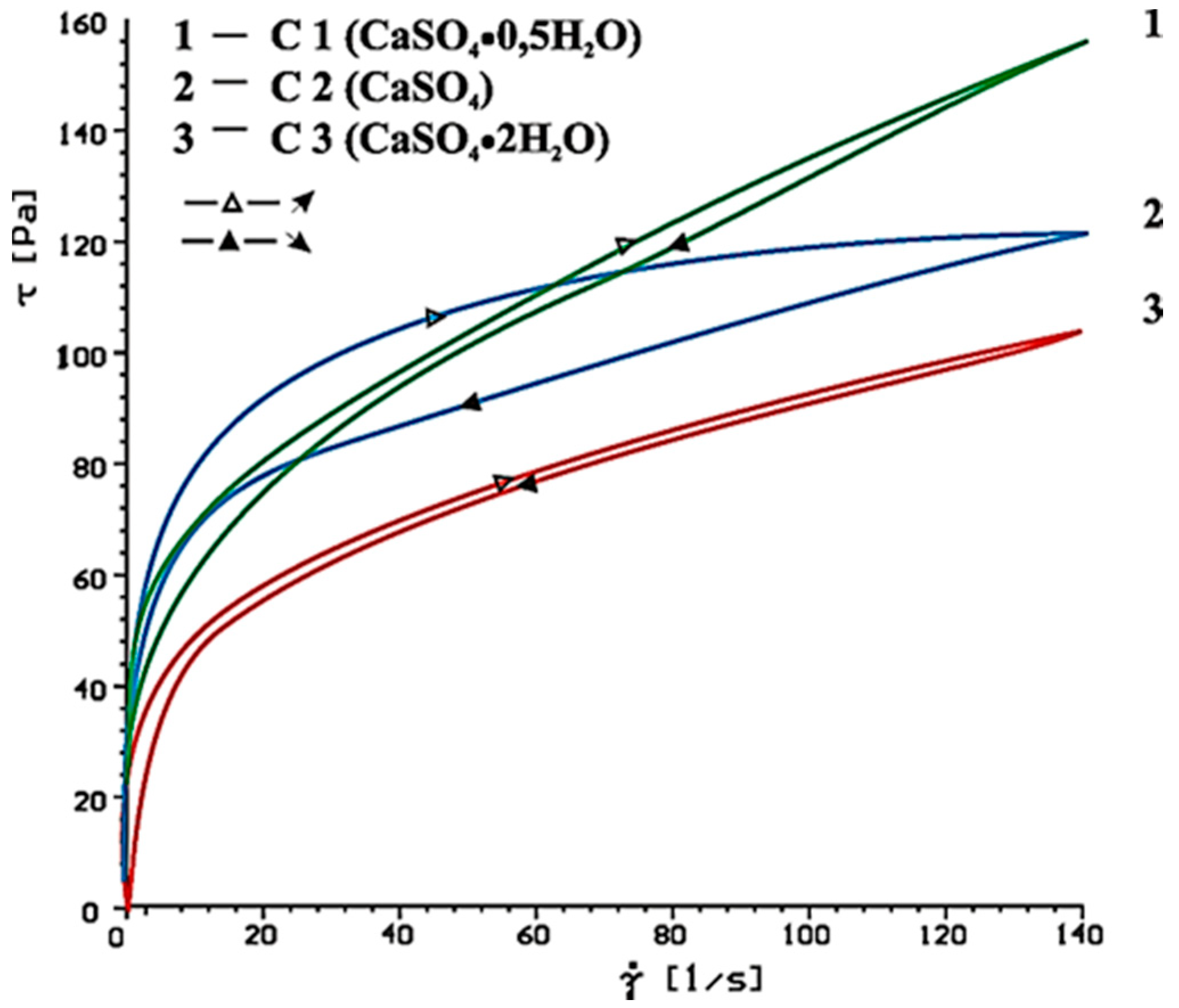 Materials 14 02683 g006 Materials 14 02683 g006