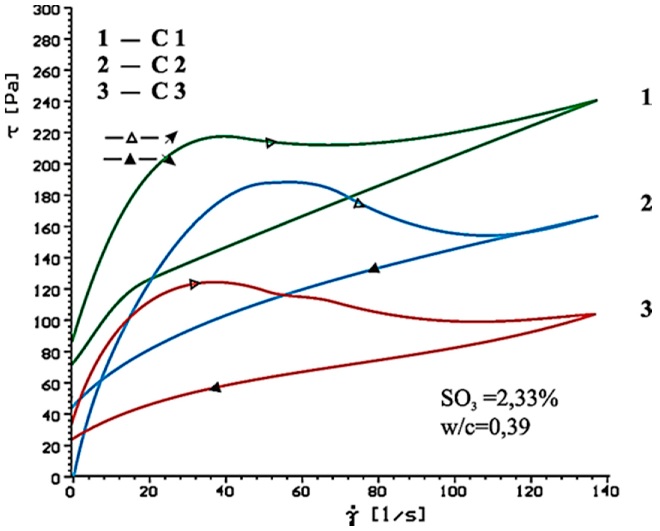 Materials 14 02683 g007 Materials 14 02683 g007