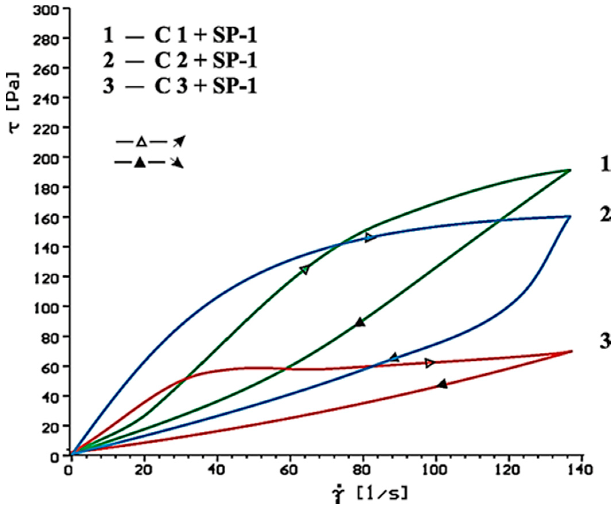 Materials 14 02683 g009 Materials 14 02683 g009