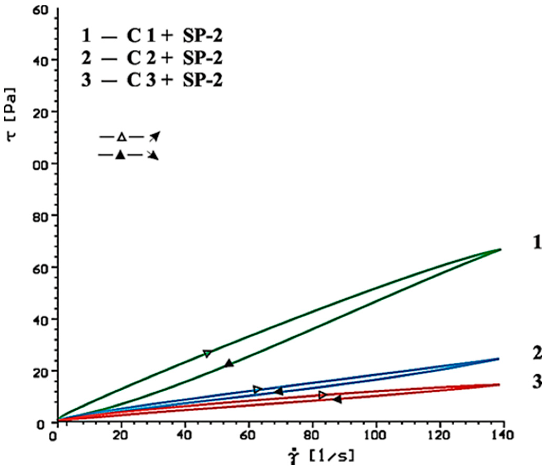 Materials 14 02683 g010 Materials 14 02683 g010