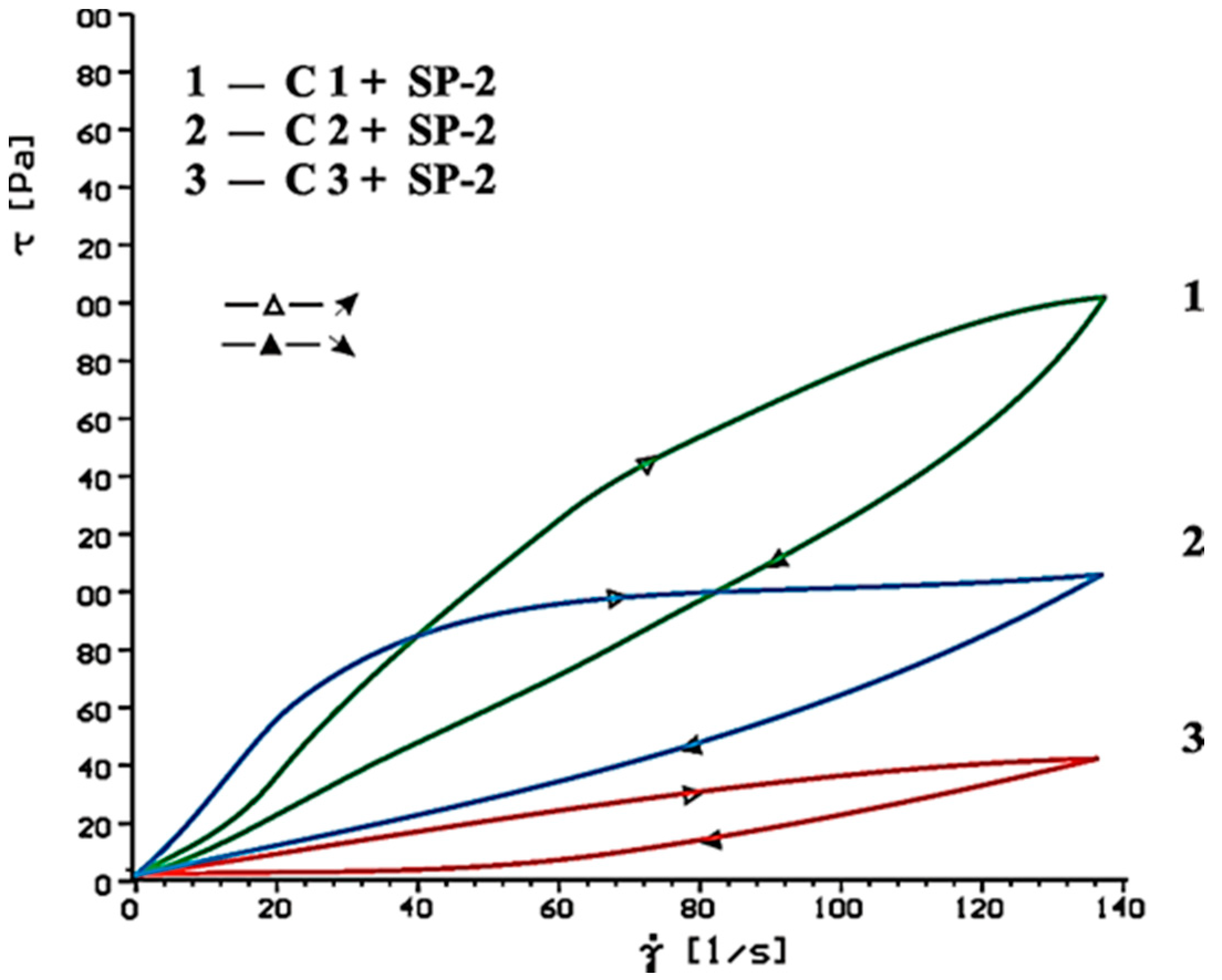 Materials 14 02683 g011 Materials 14 02683 g011