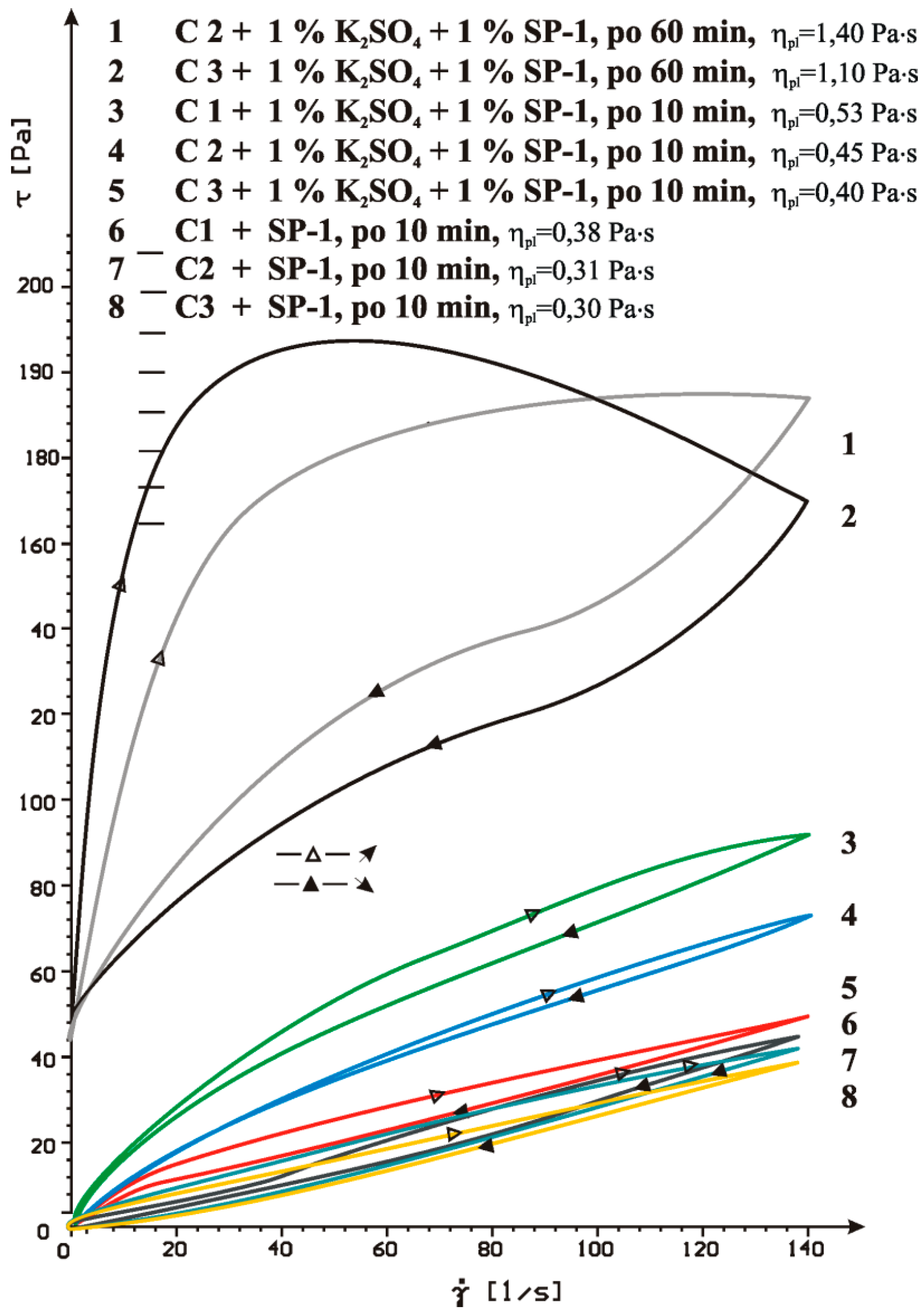 Materials 14 02683 g012 Materials 14 02683 g012