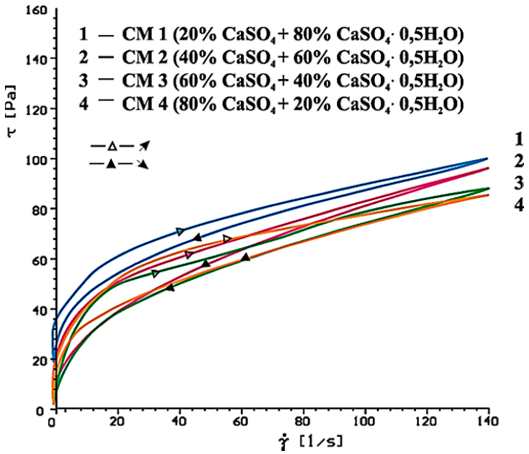 Materials 14 02683 g014 Materials 14 02683 g014