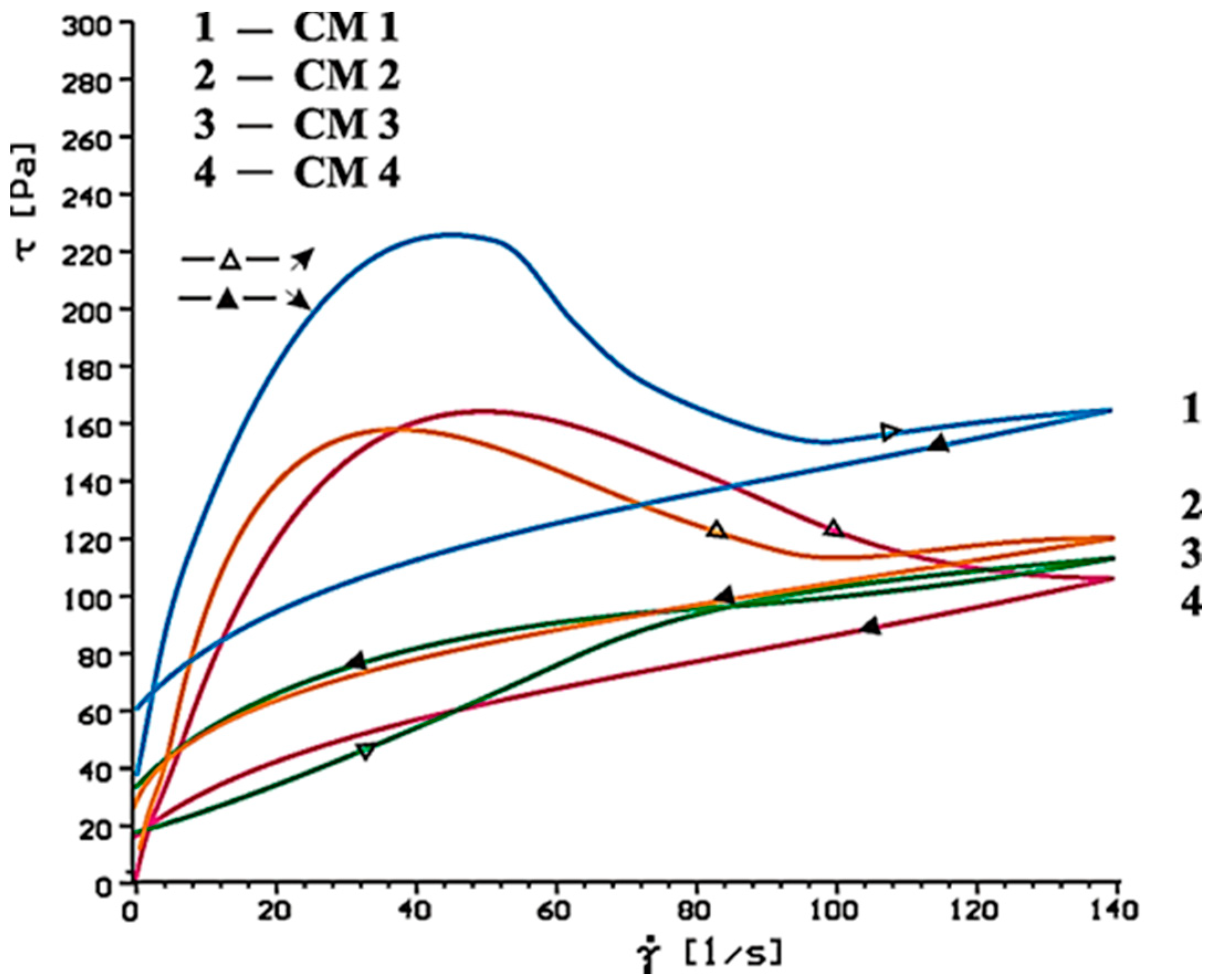 Materials 14 02683 g015 Materials 14 02683 g015