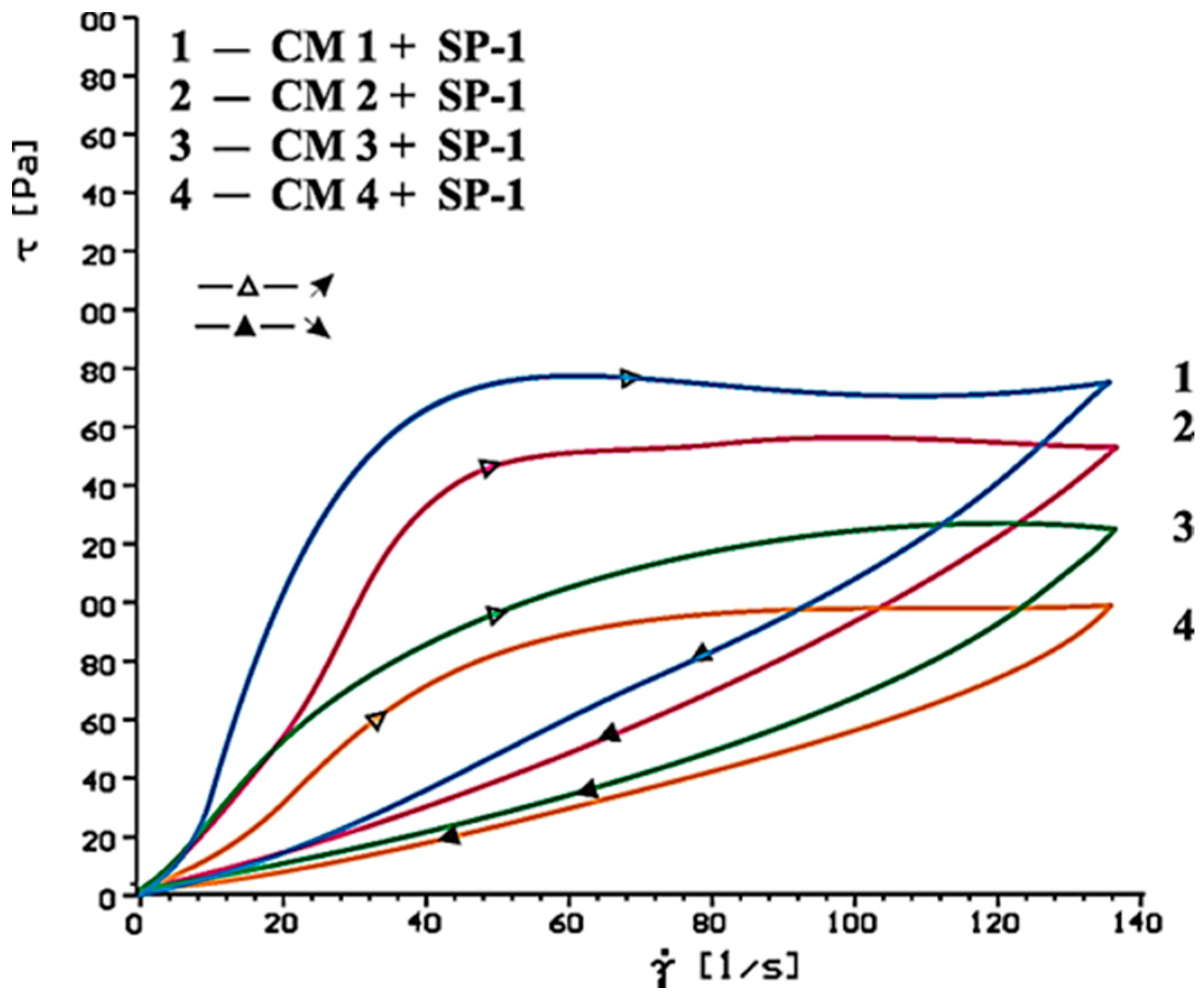 Materials 14 02683 g017 Materials 14 02683 g017