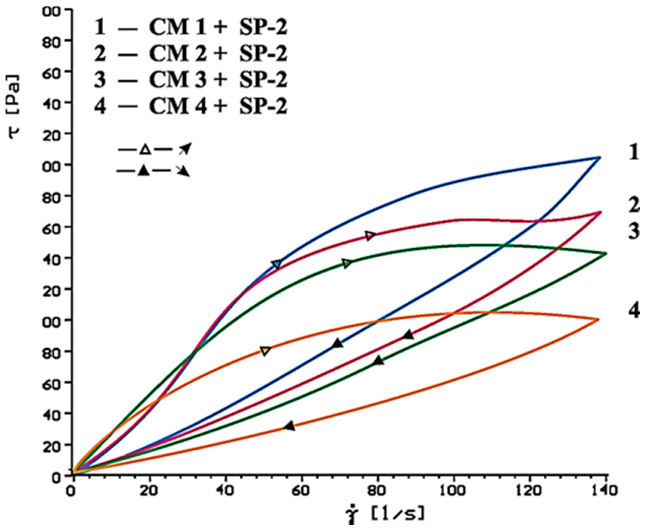 Materials 14 02683 g019 Materials 14 02683 g019