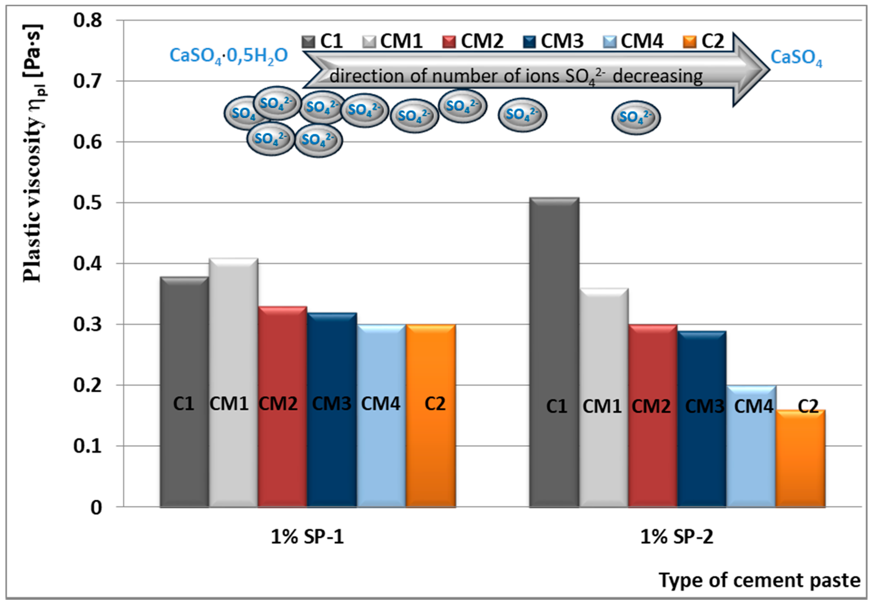 Materials 14 02683 g020 Materials 14 02683 g020
