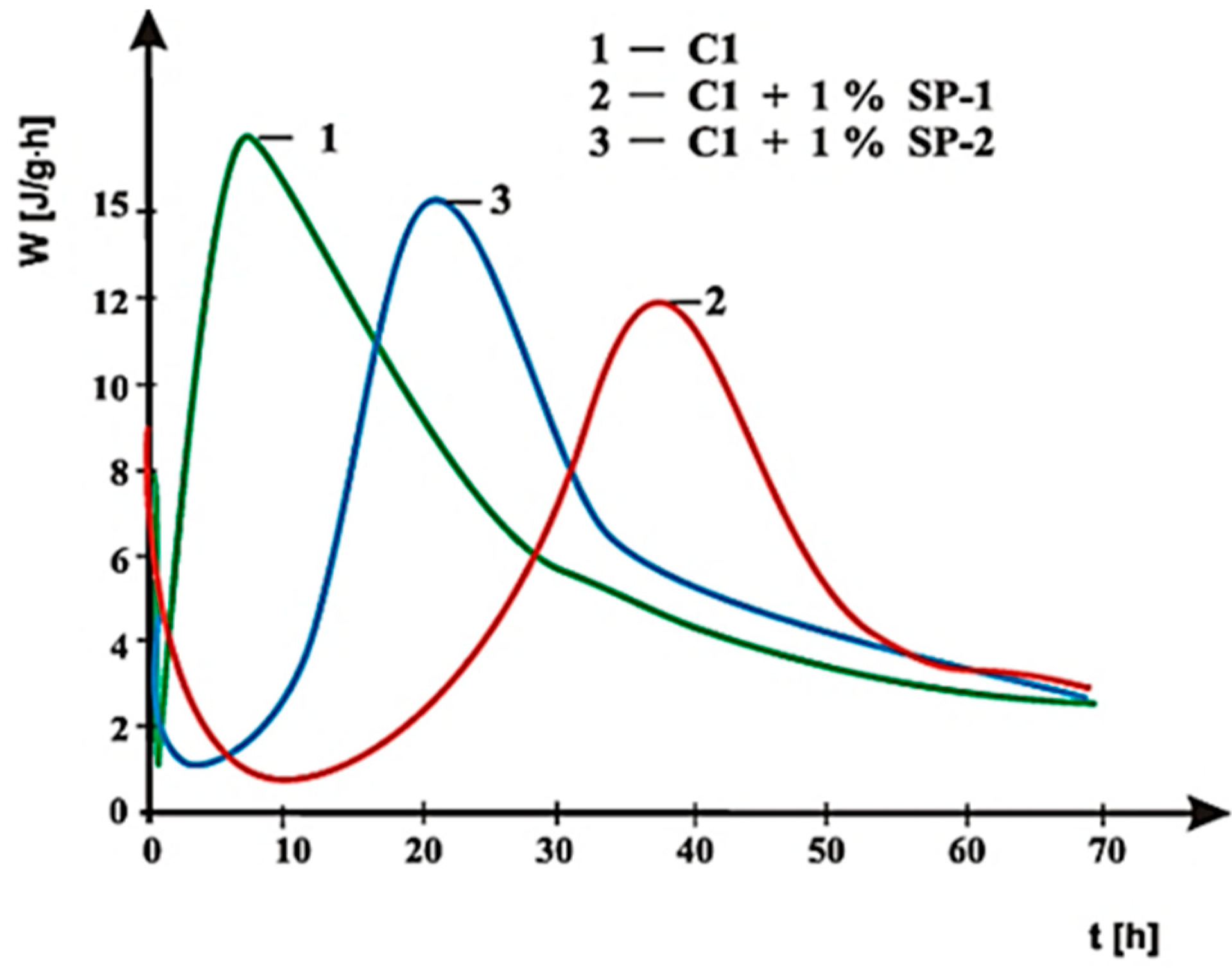 Materials 14 02683 g021 Materials 14 02683 g021