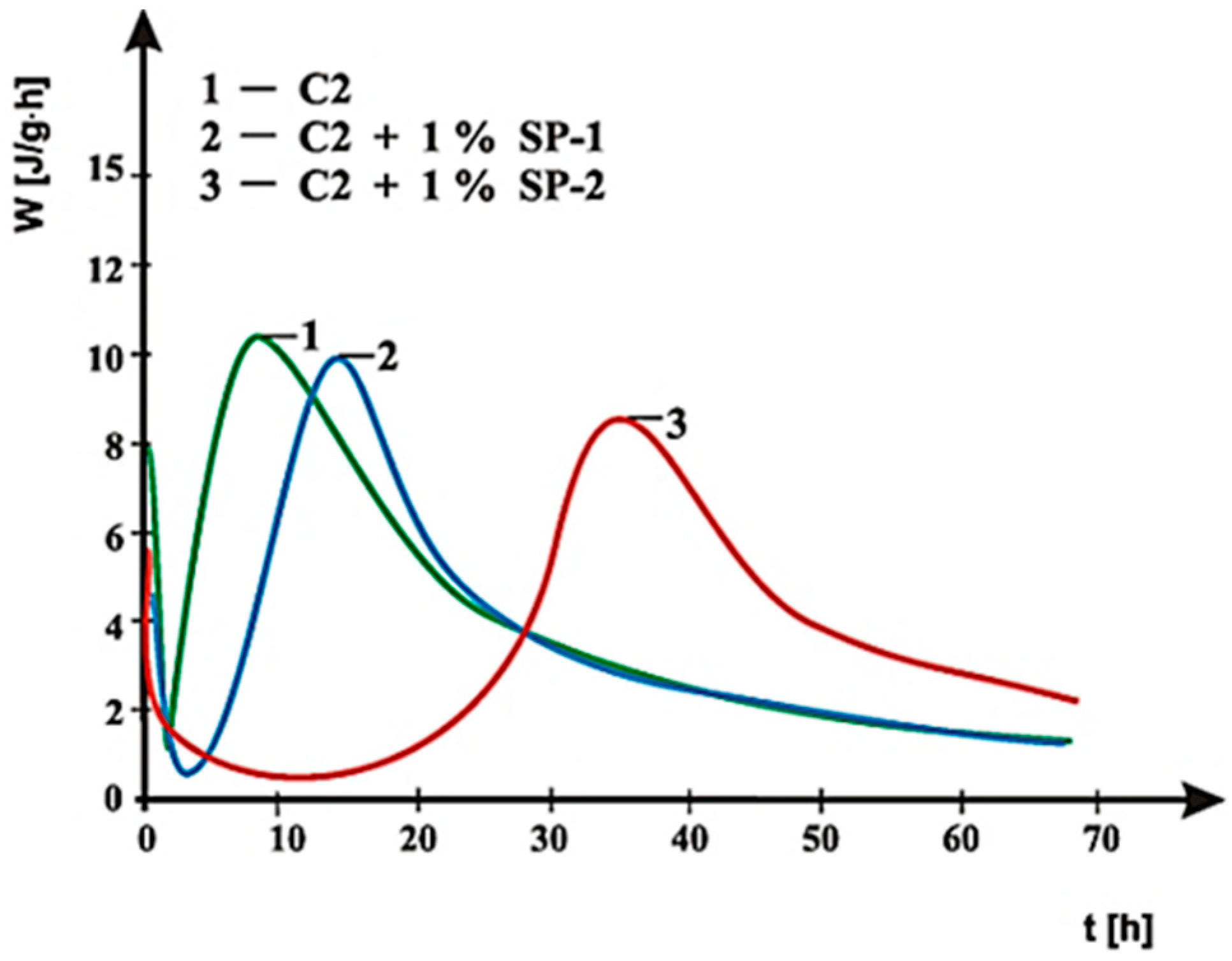 Materials 14 02683 g022 Materials 14 02683 g022