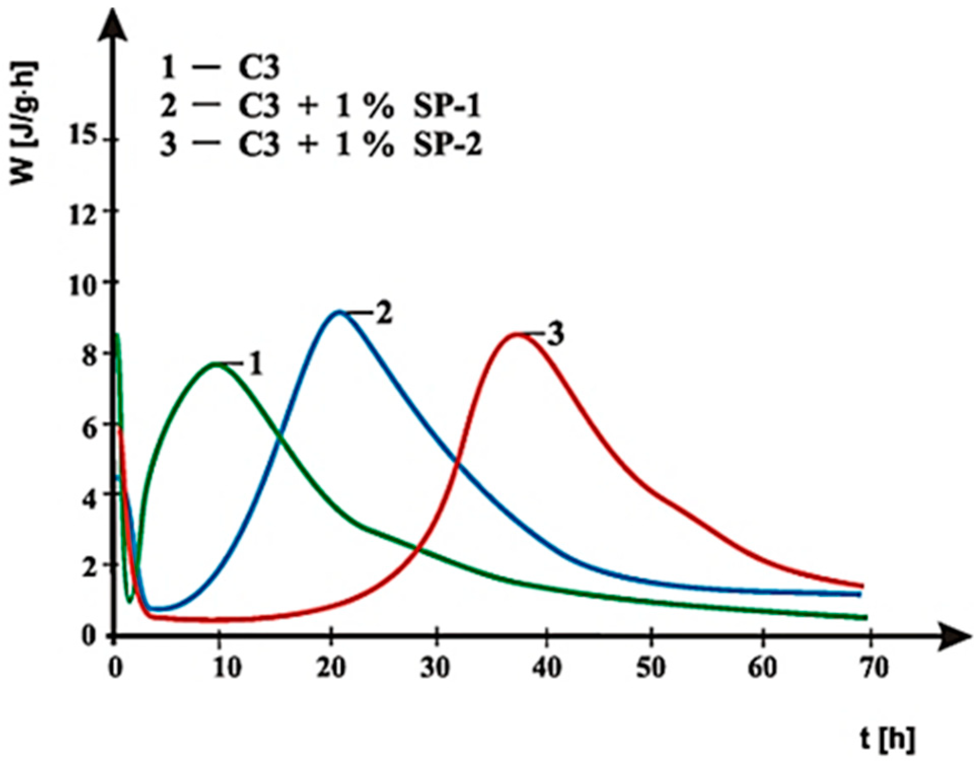 Materials 14 02683 g023 Materials 14 02683 g023