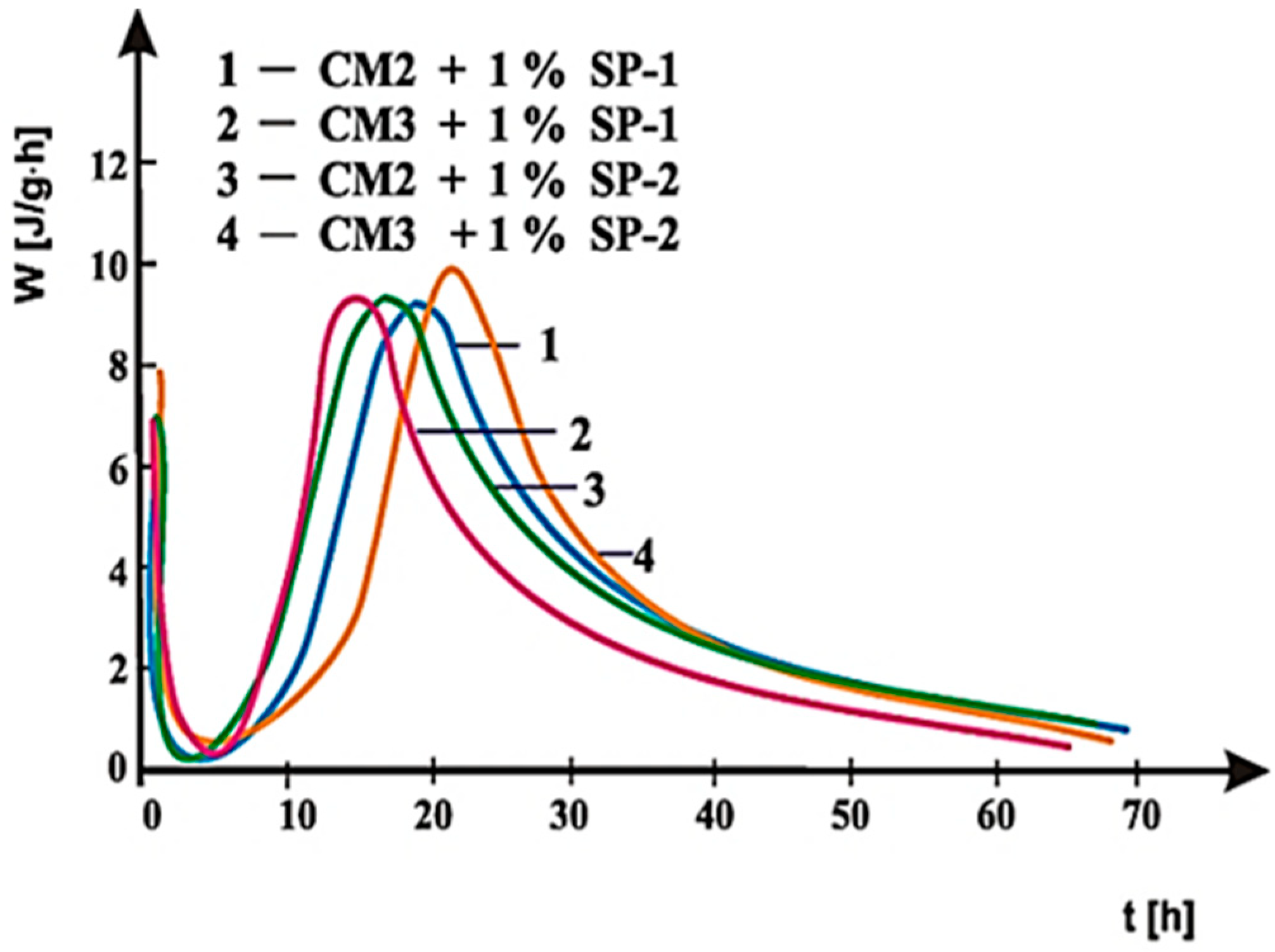 Materials 14 02683 g024 Materials 14 02683 g024